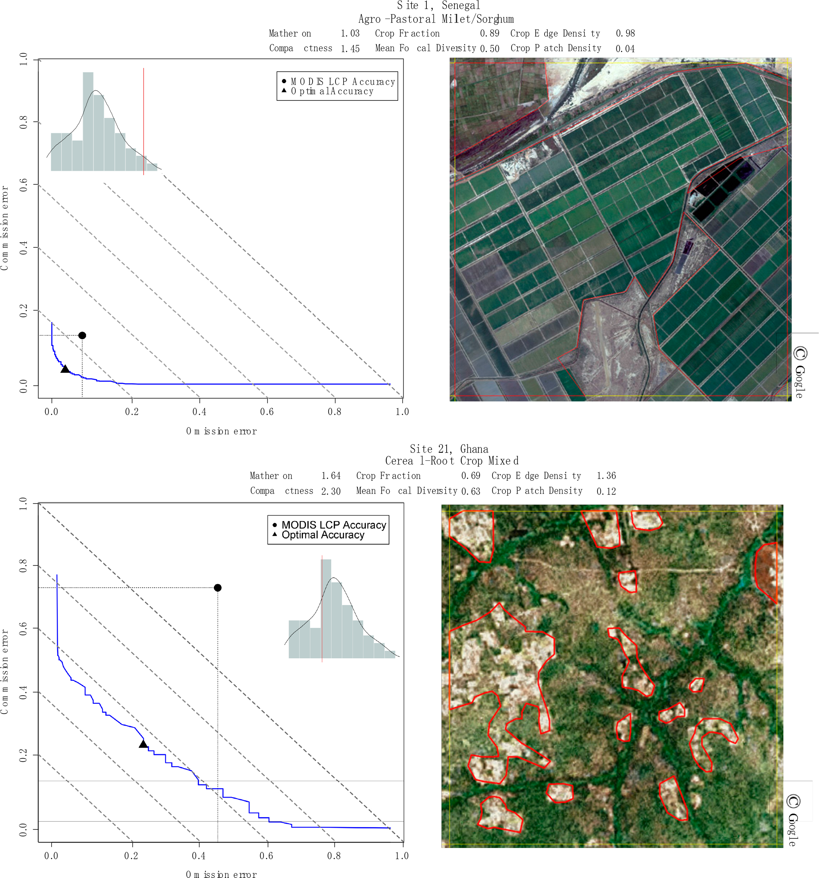 Remotesensing 06 08541f5 1024