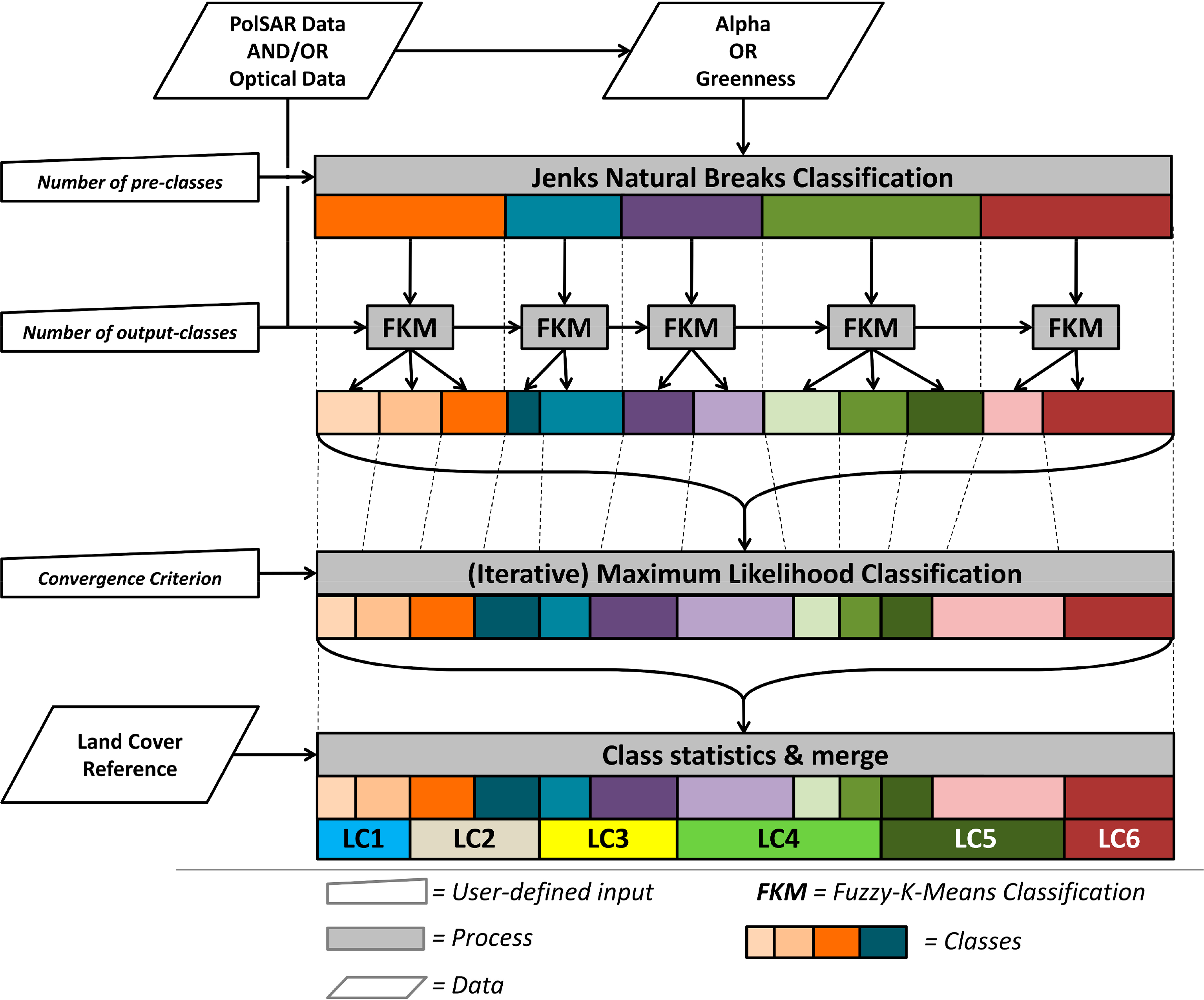 Remotesensing 06 08565f4 1024