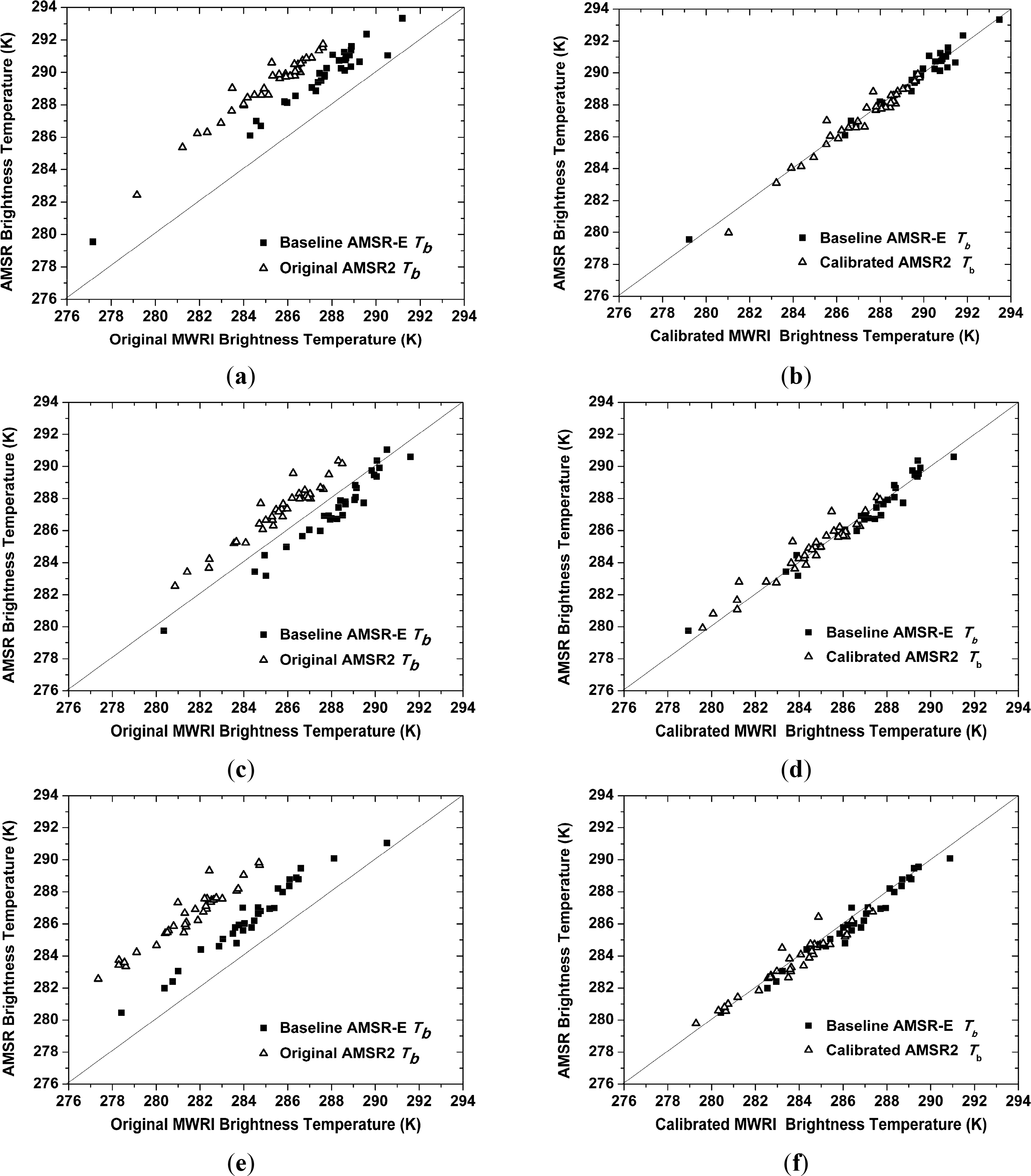 Remotesensing 06 08594f6 1024