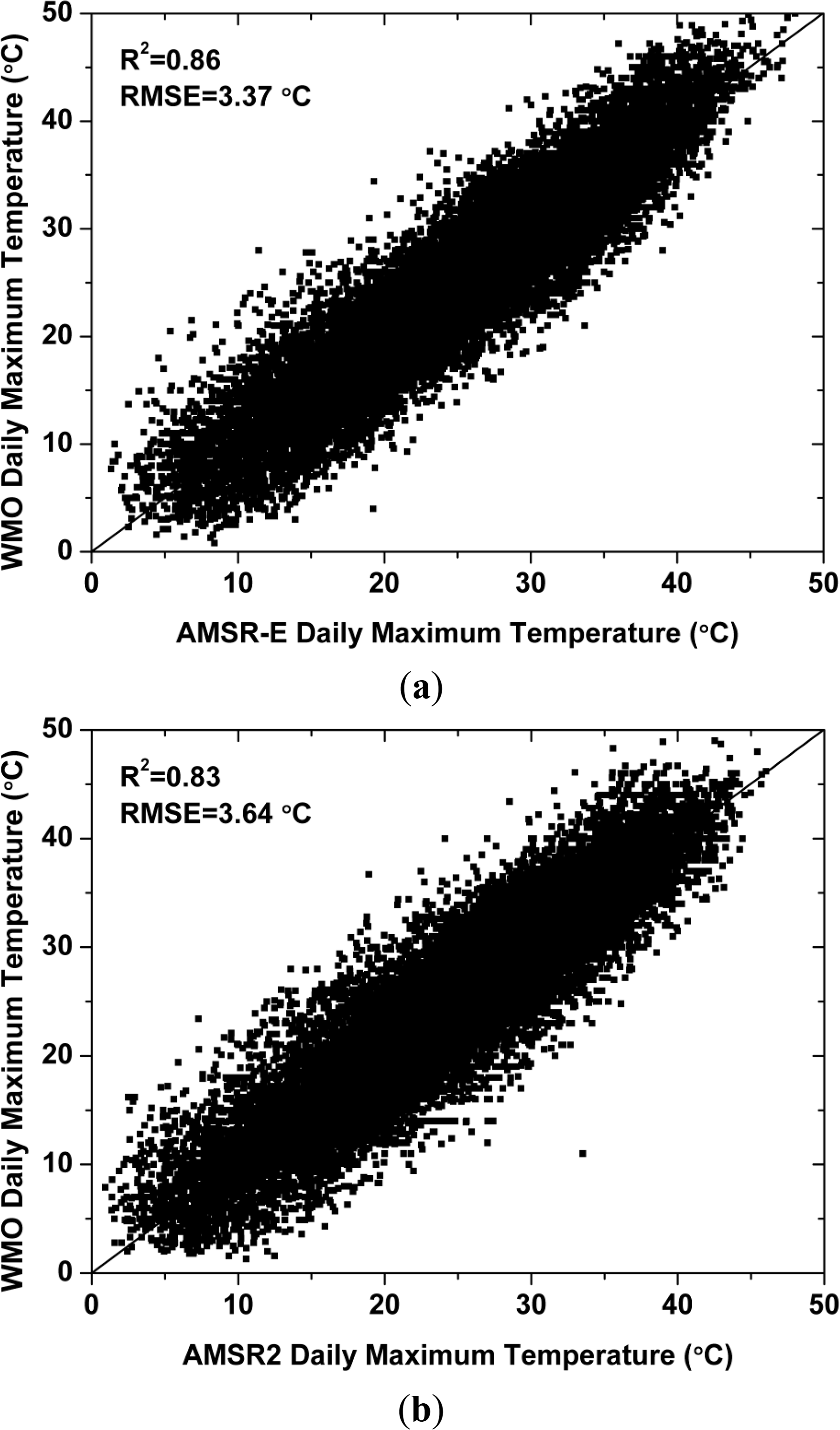 Remotesensing 06 08594f7 1024