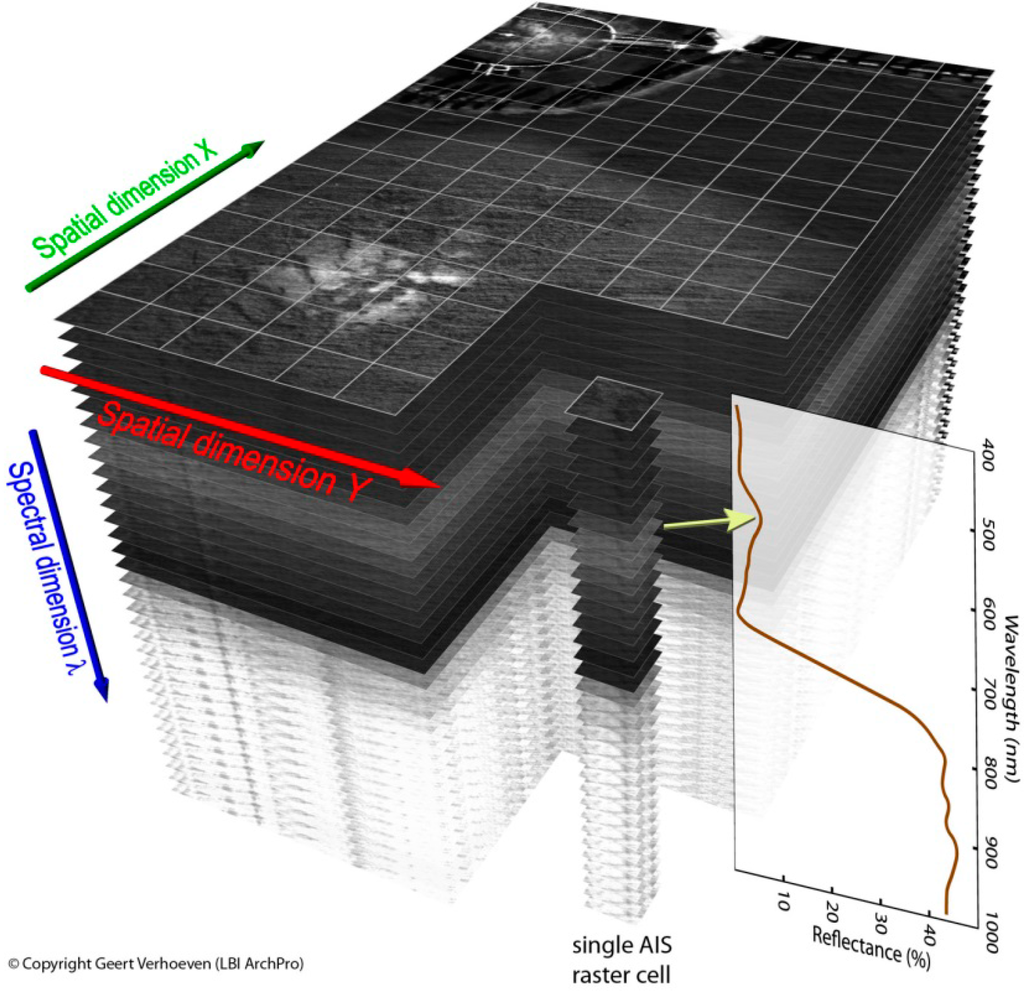 Remotesensing 06 08617f1 1024