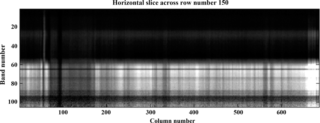 Remotesensing 06 08617f12 1024