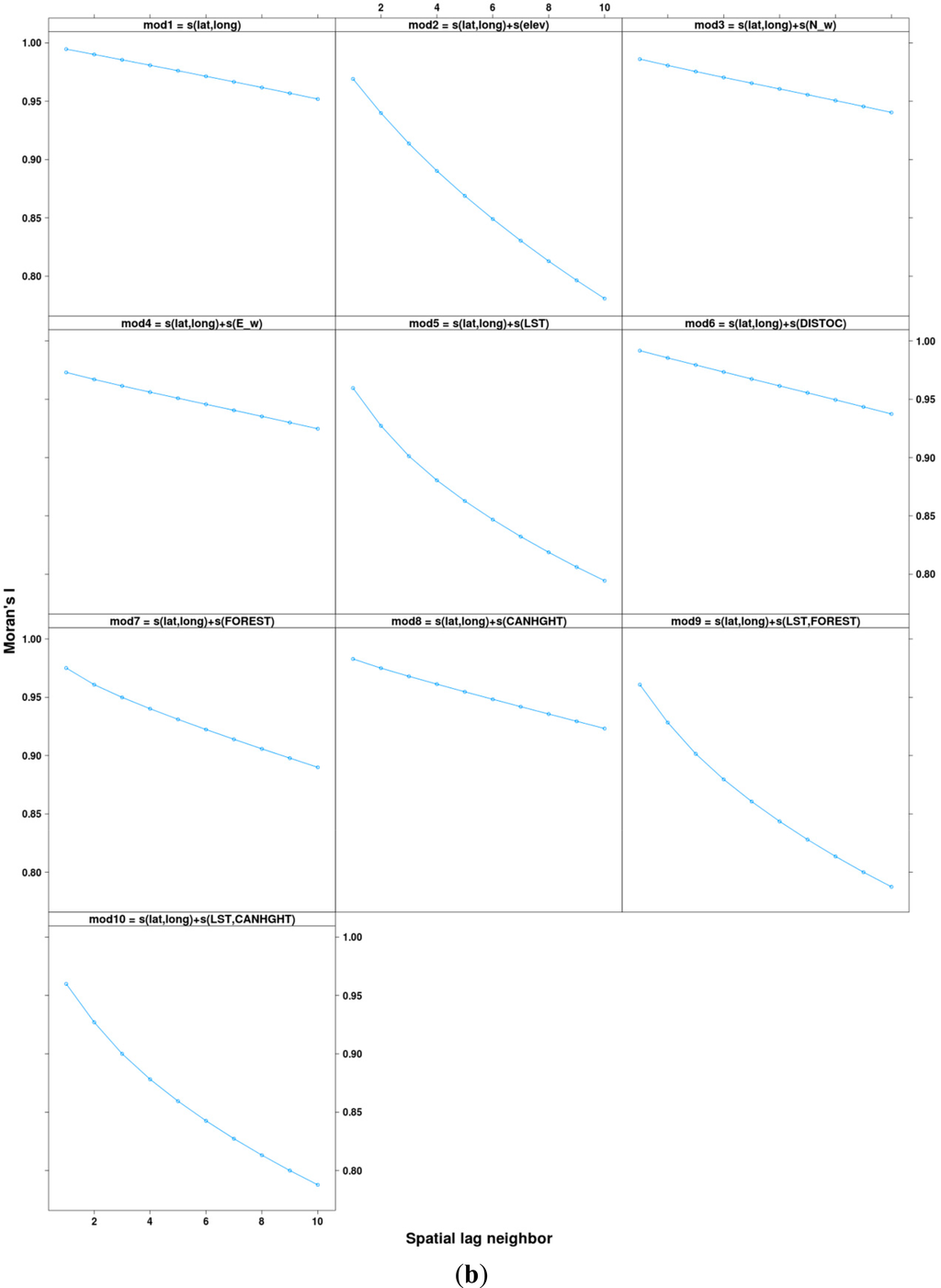 Remotesensing 06 08639f7b 1024