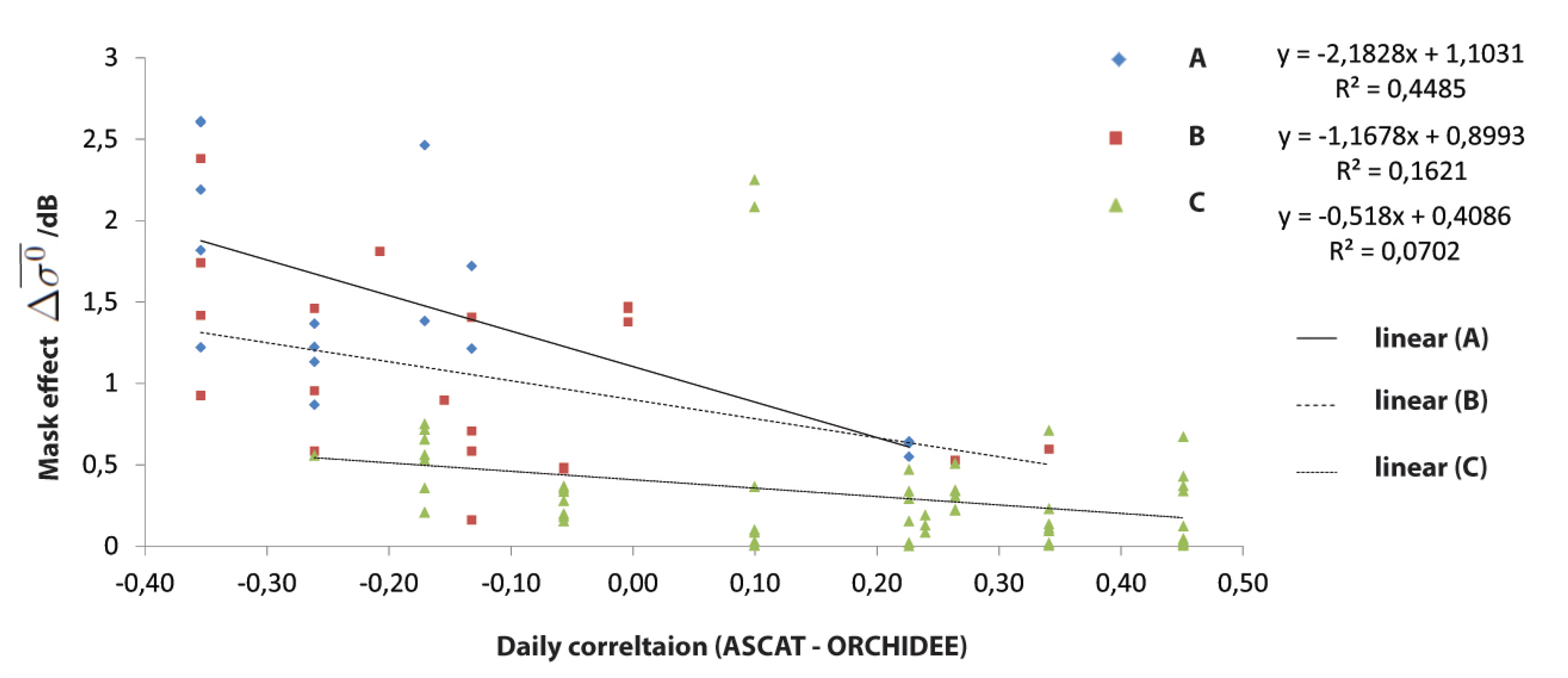 Remotesensing 06 08718f5 1024