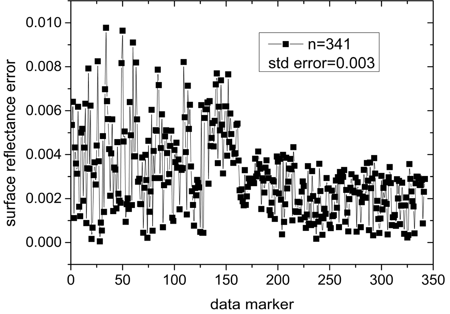 Remotesensing 06 08760f4 1024