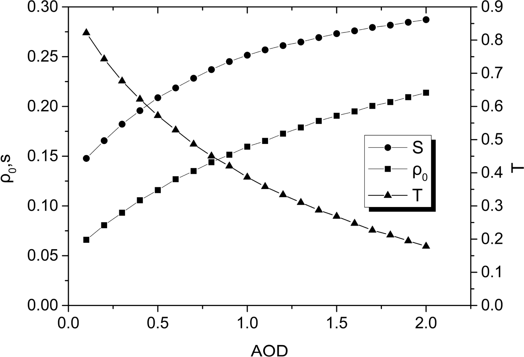 Remotesensing 06 08760f7 1024