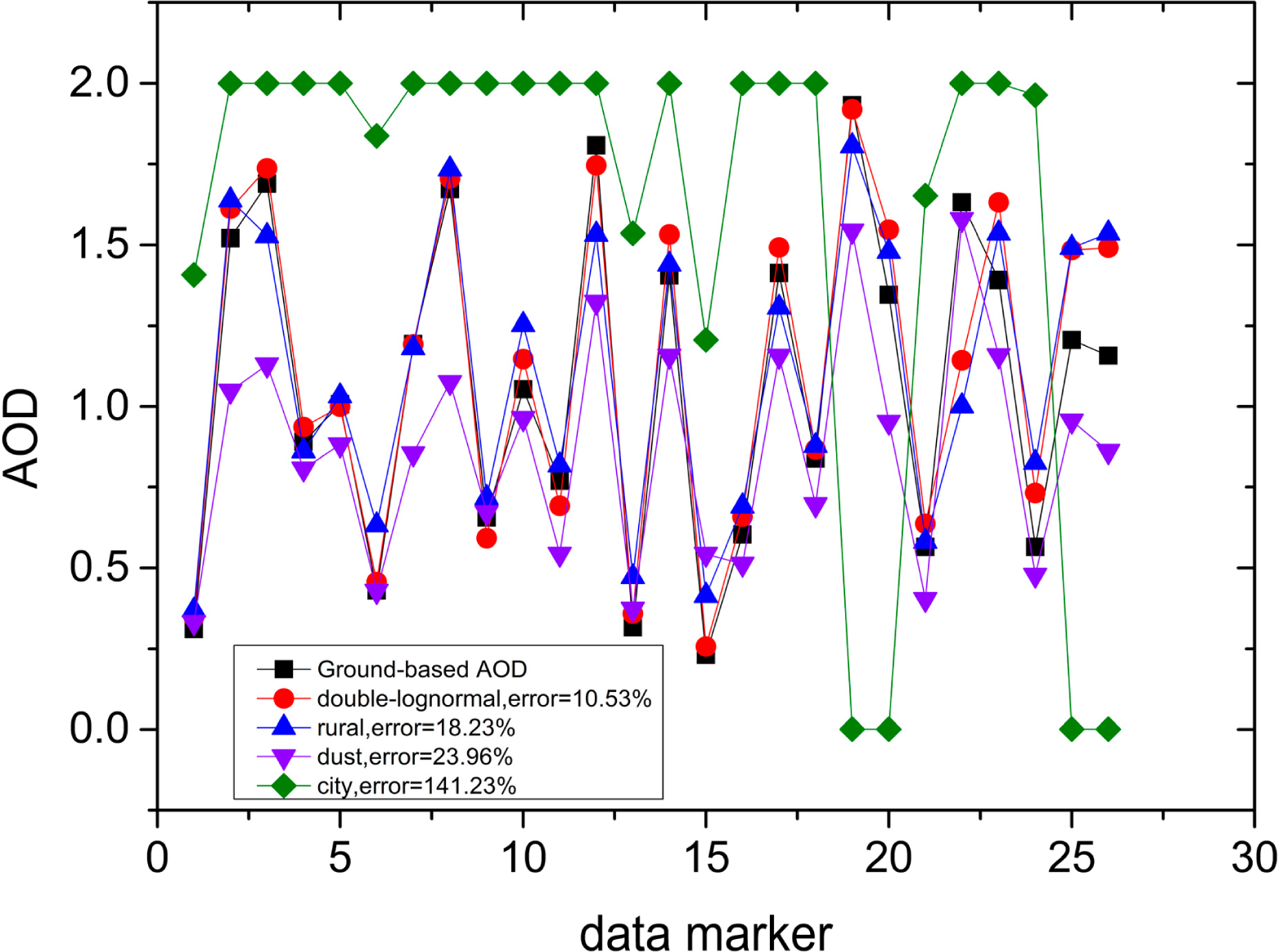 Remotesensing 06 08760f8 1024