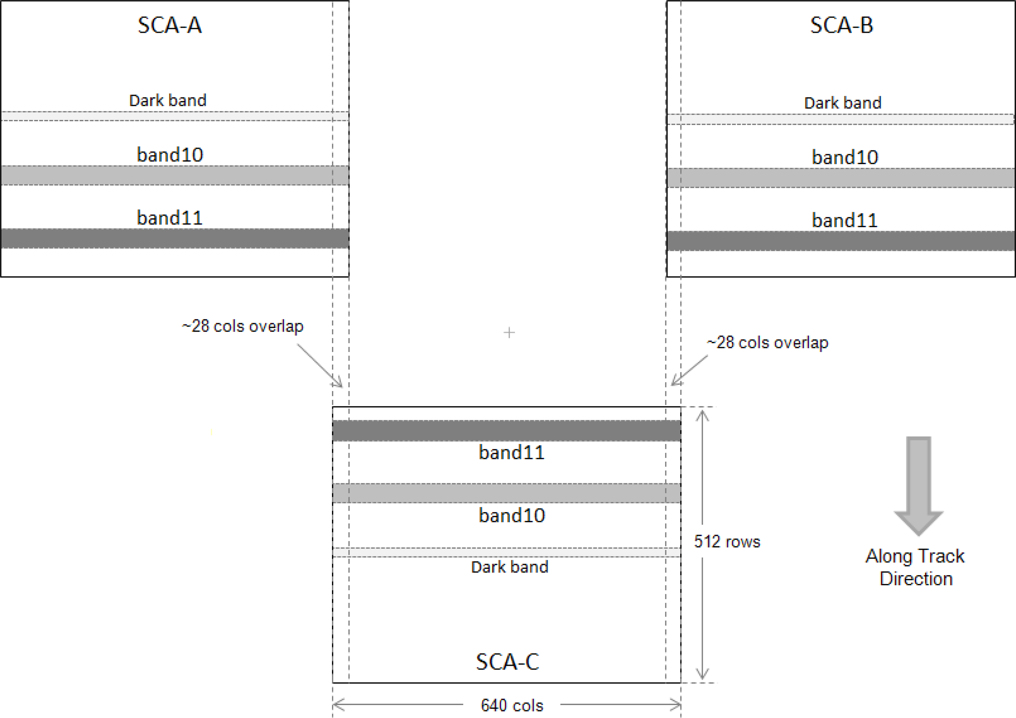 Remotesensing 06 08803f1 1024