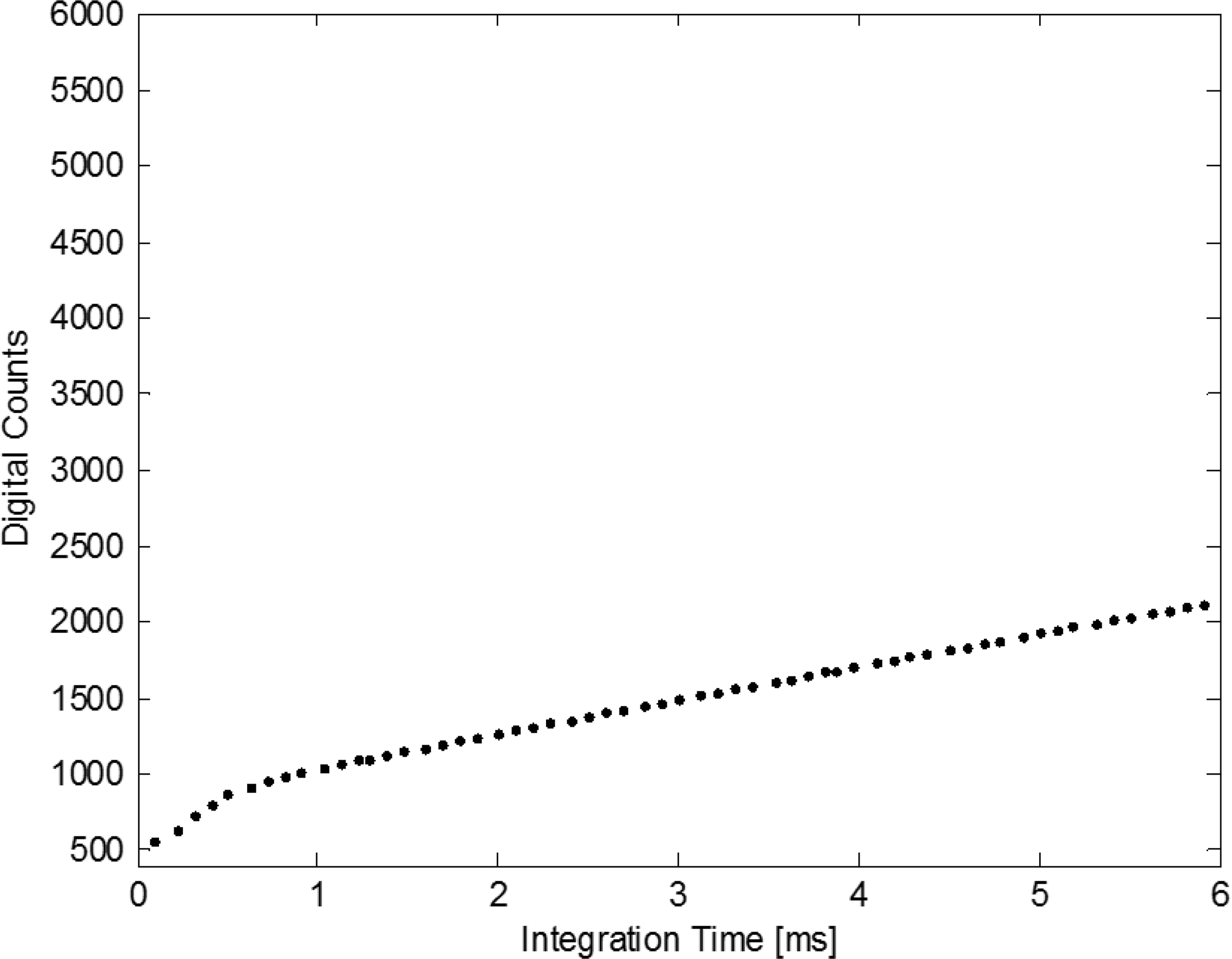 Remotesensing 06 08803f3 1024