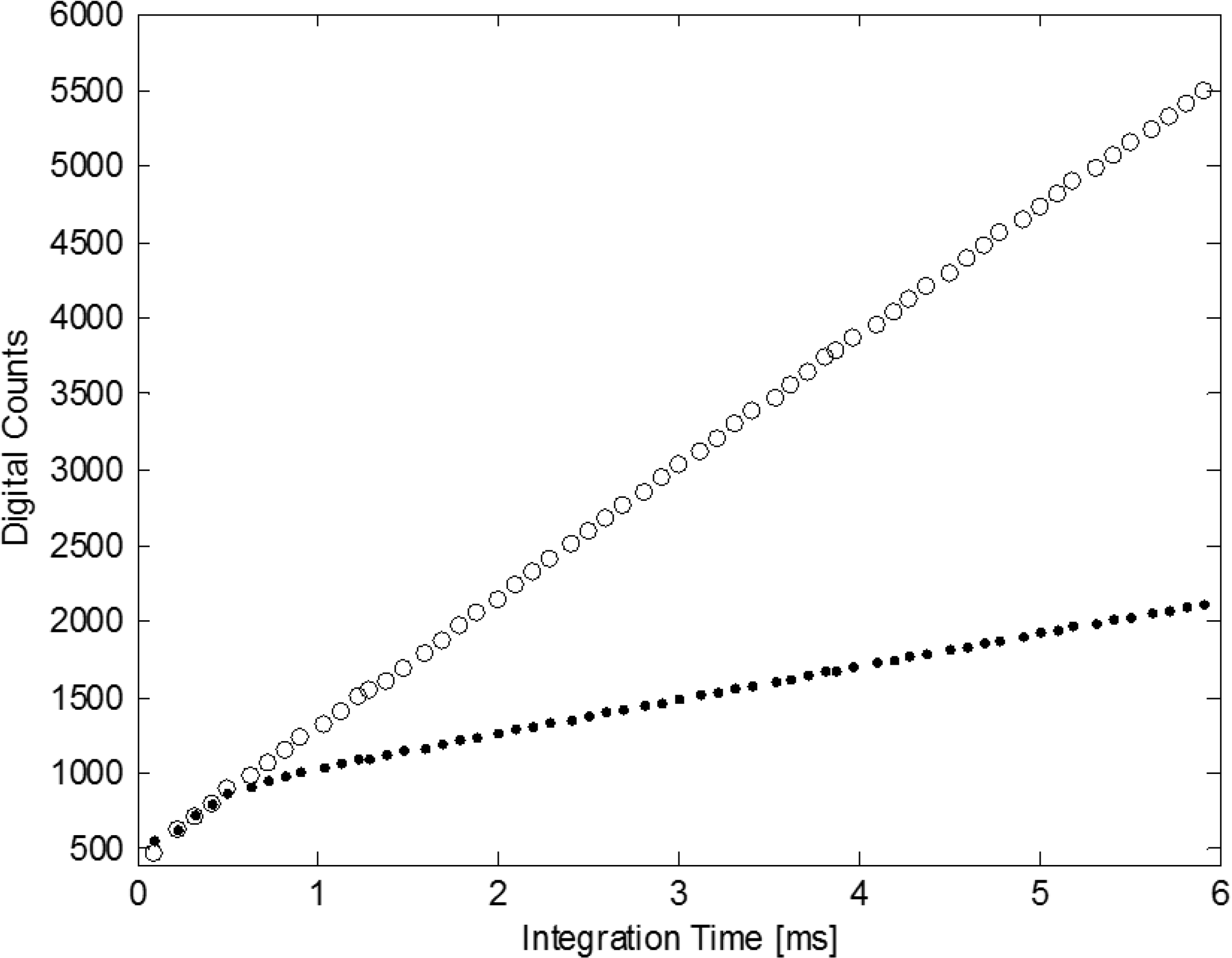 Remotesensing 06 08803f4 1024