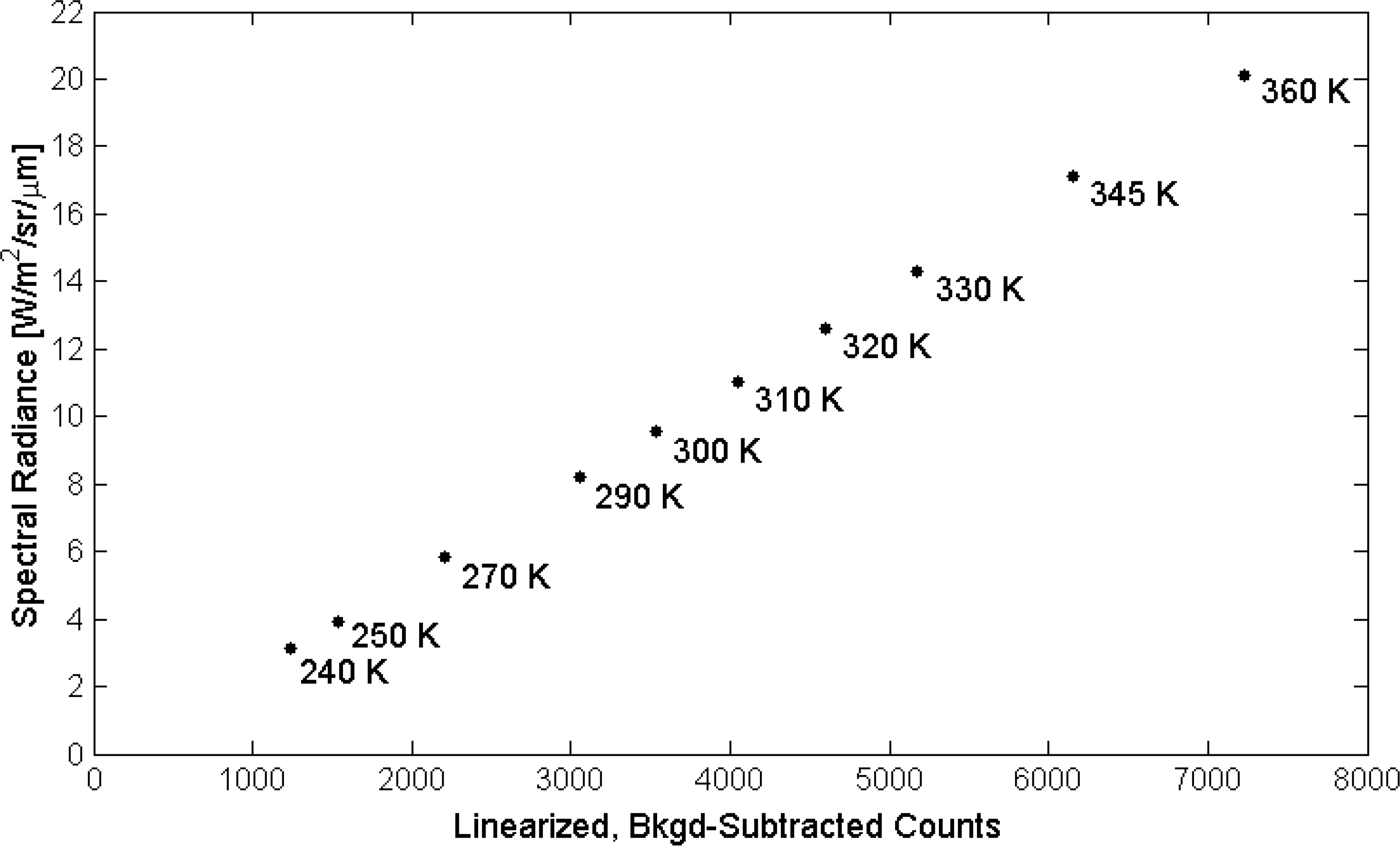 Remotesensing 06 08803f5 1024