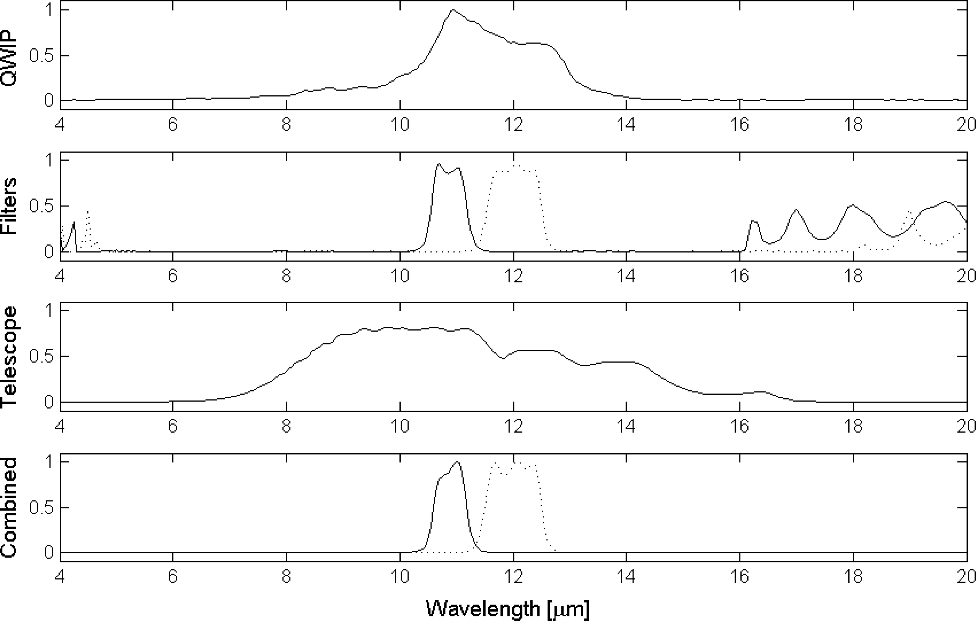 Remotesensing 06 08803f6 1024
