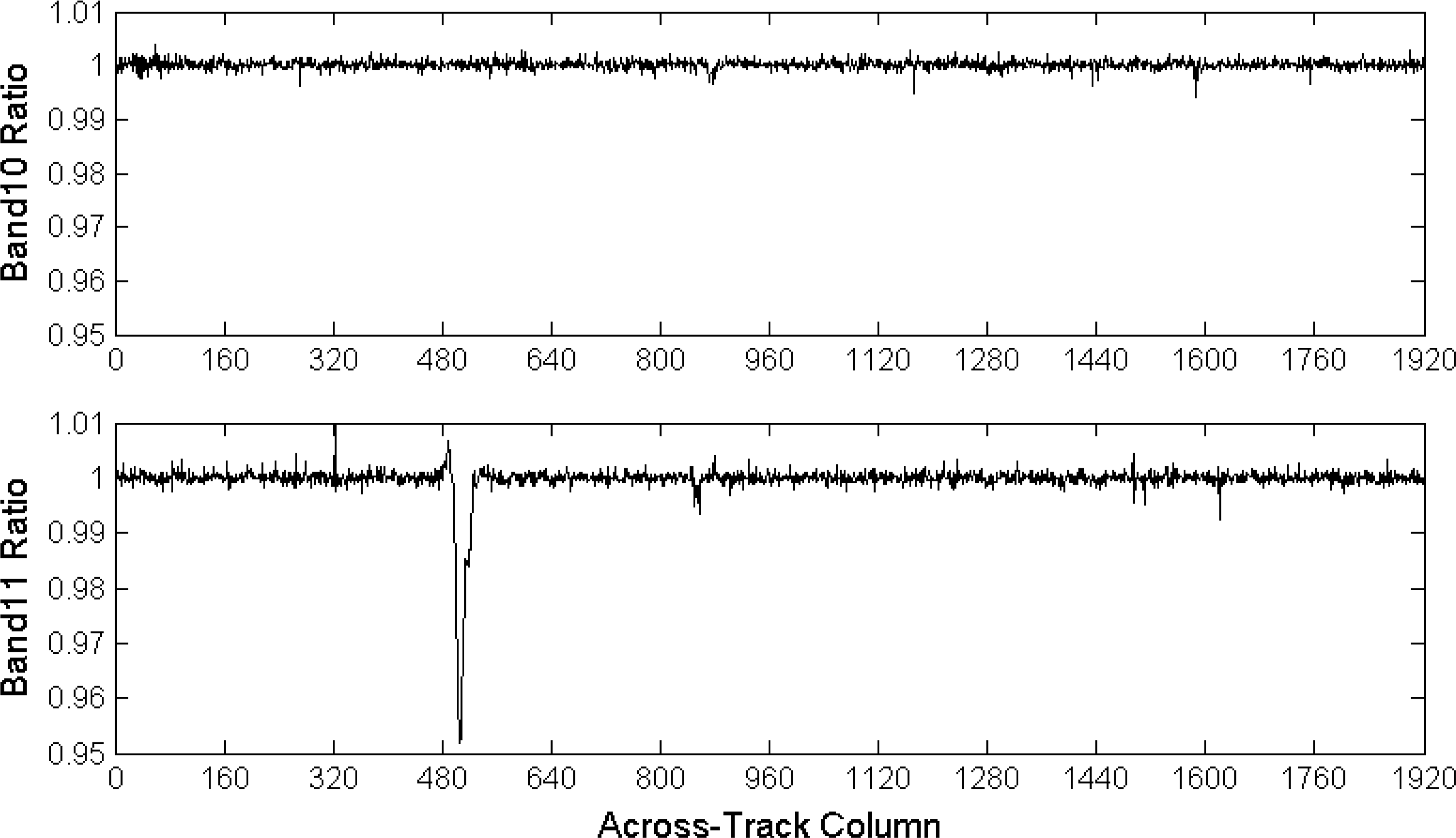 Remotesensing 06 08803f8 1024