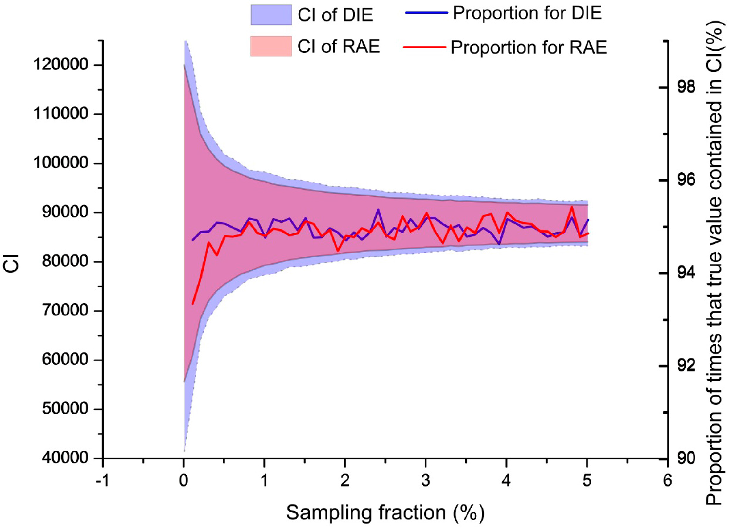 Remotesensing 06 08904f4 1024