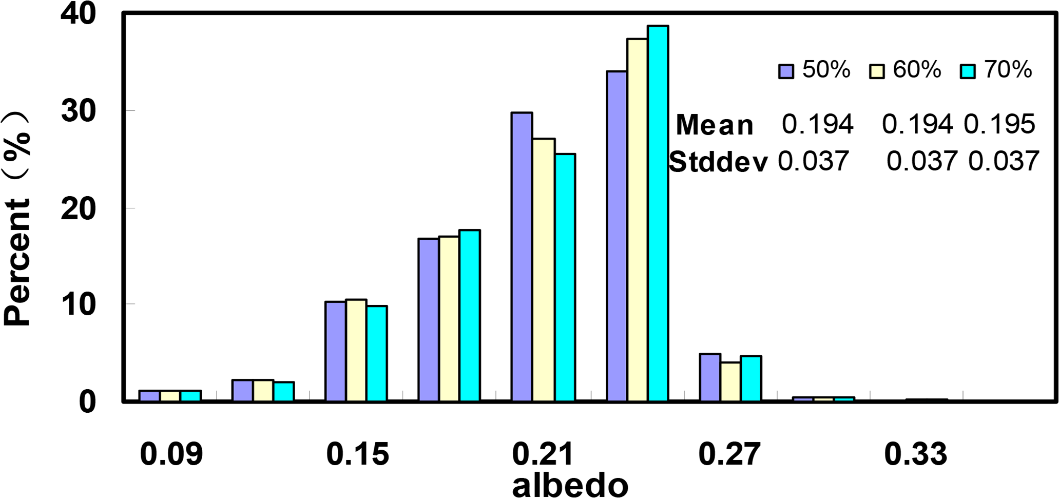 Remotesensing 06 08966f11 1024