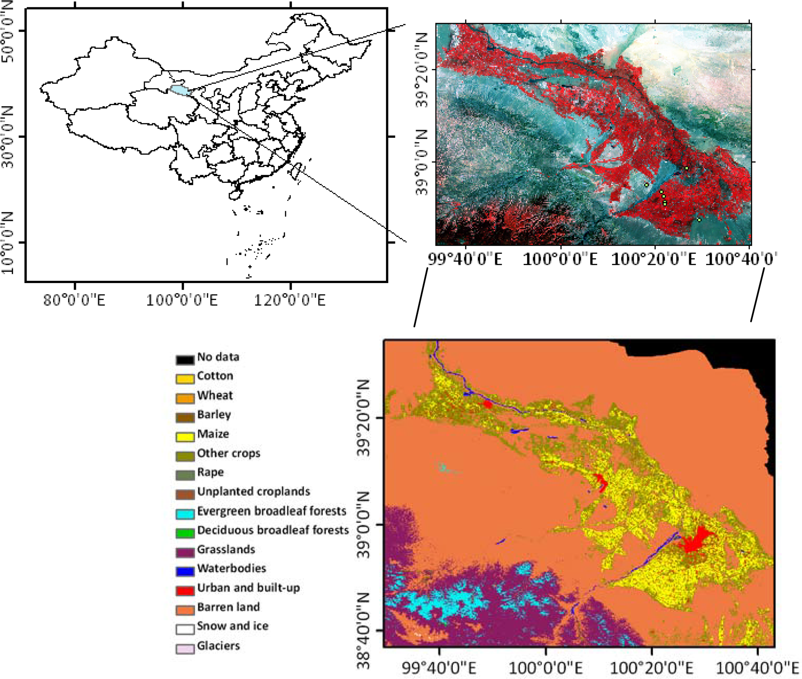 Remotesensing 06 08966f2 1024