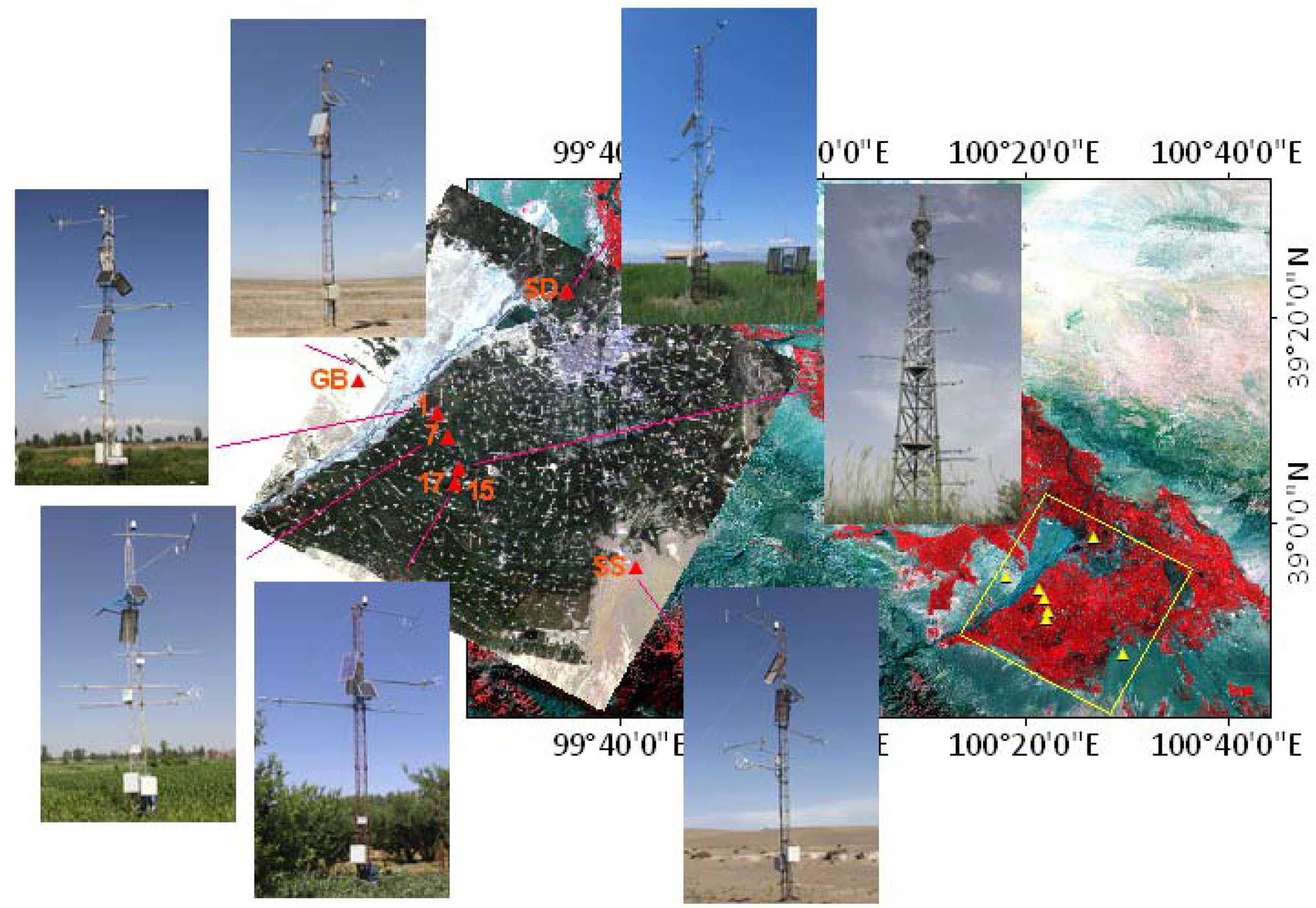 Remotesensing 06 08966f3 1024