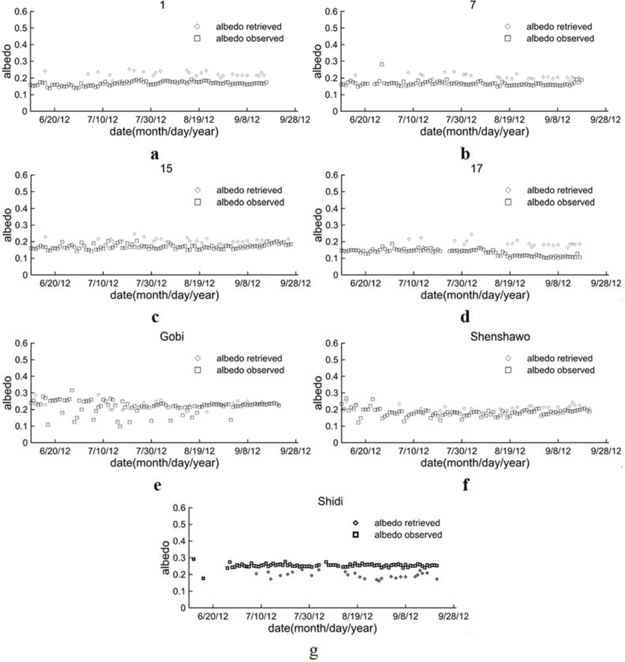 Remotesensing 06 08966f7 1024