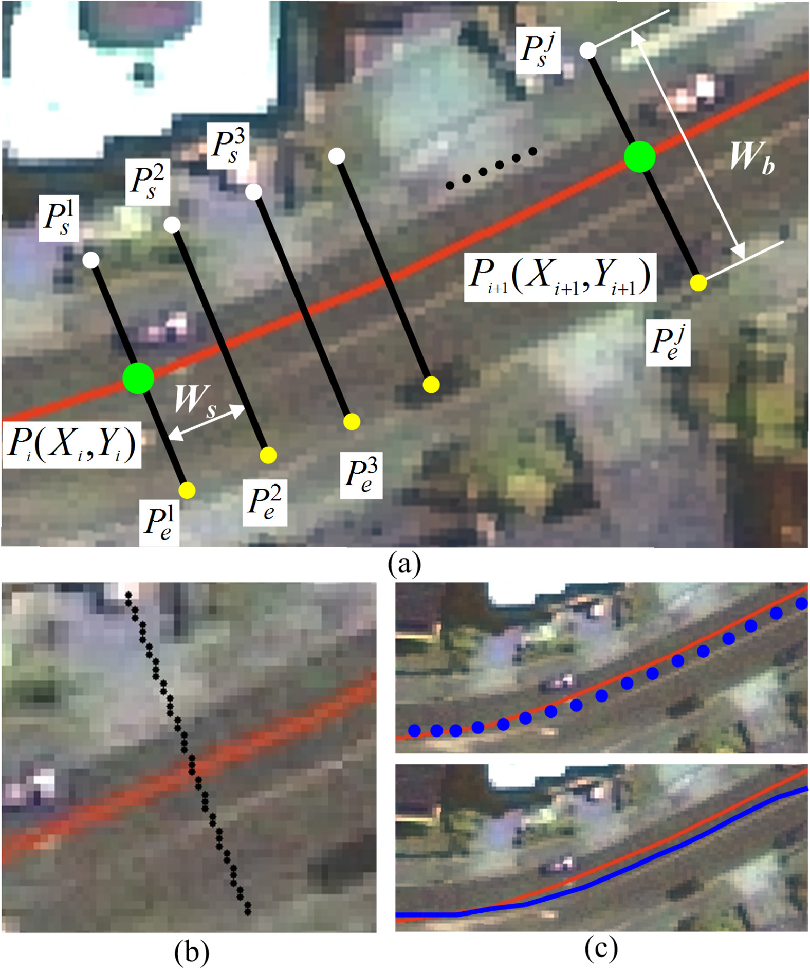 Remotesensing 06 09014f3 1024