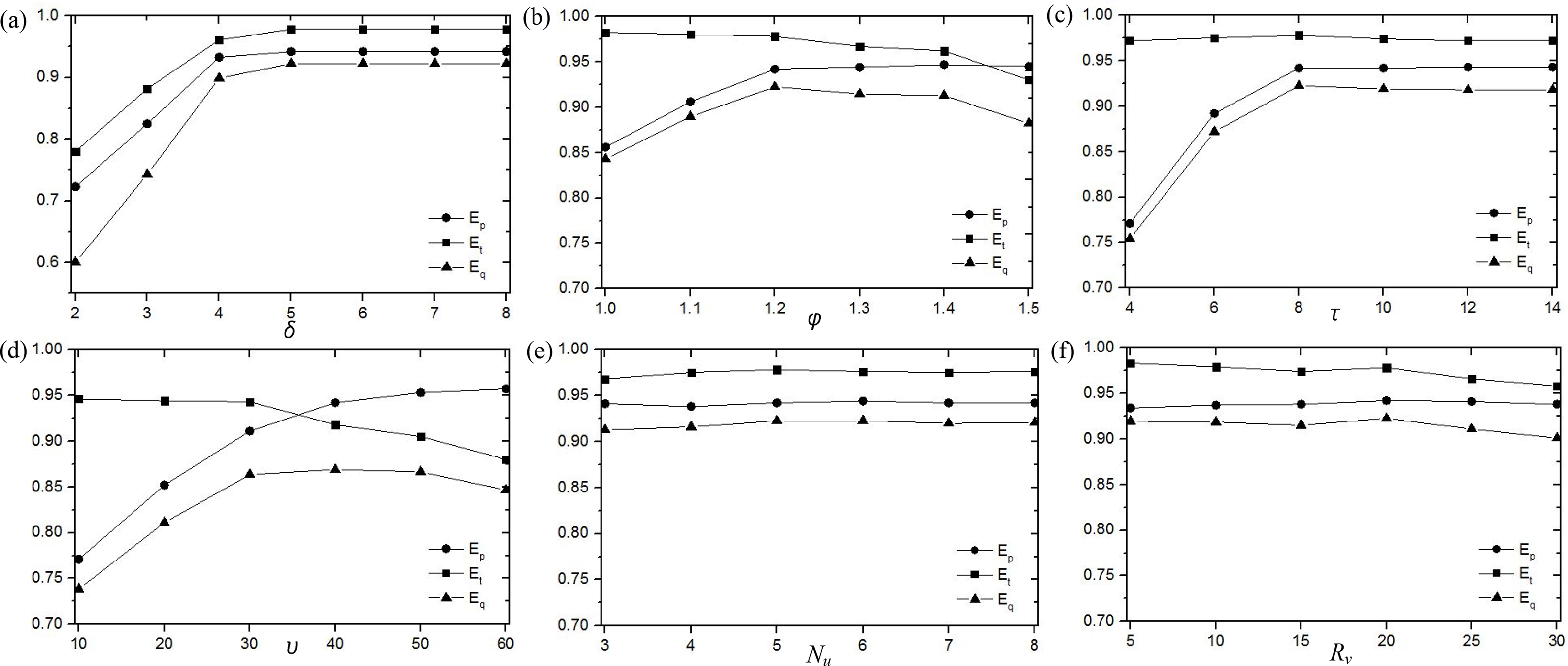 Remotesensing 06 09014f6 1024