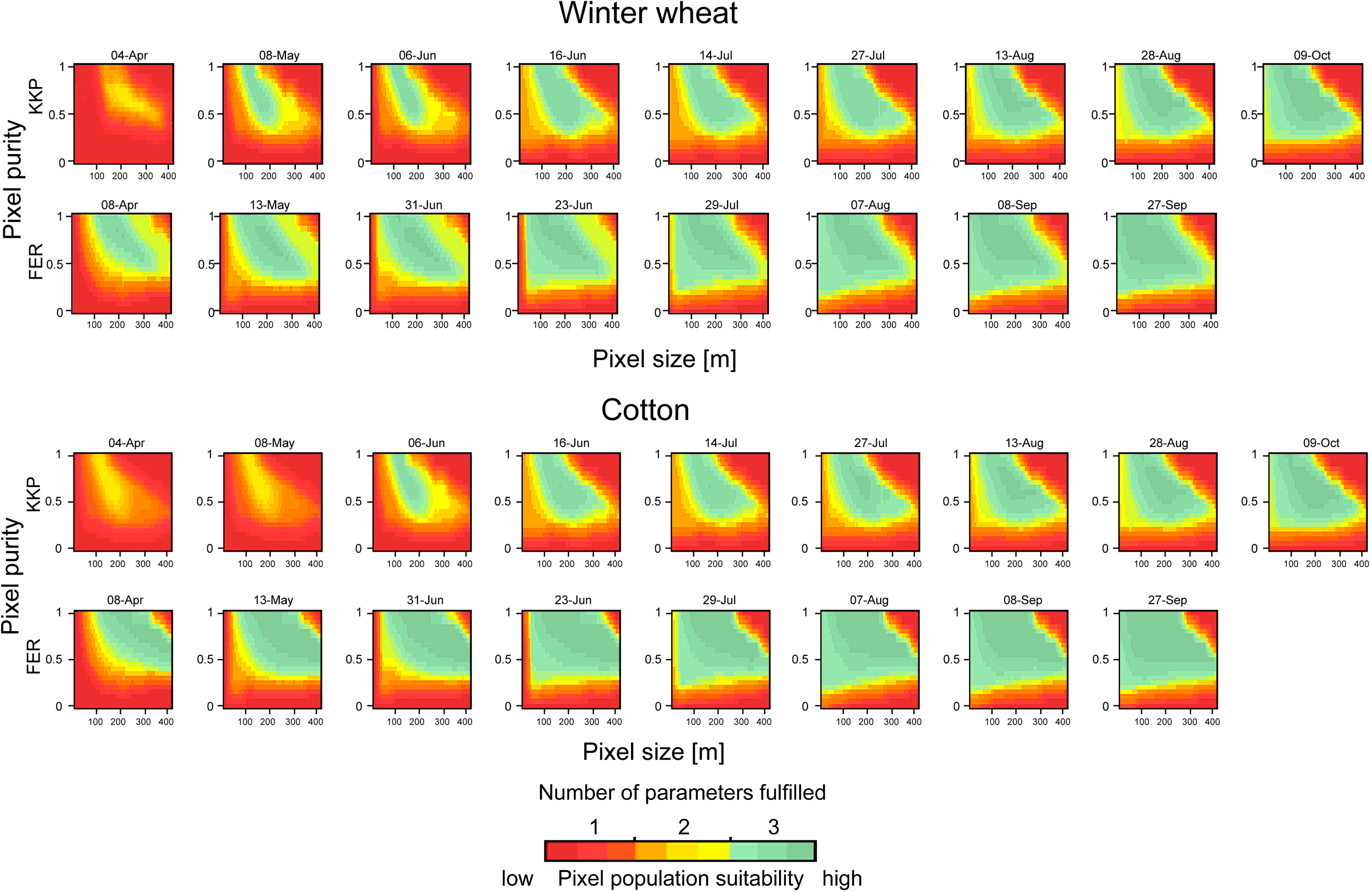 Remotesensing 06 09034f10 1024