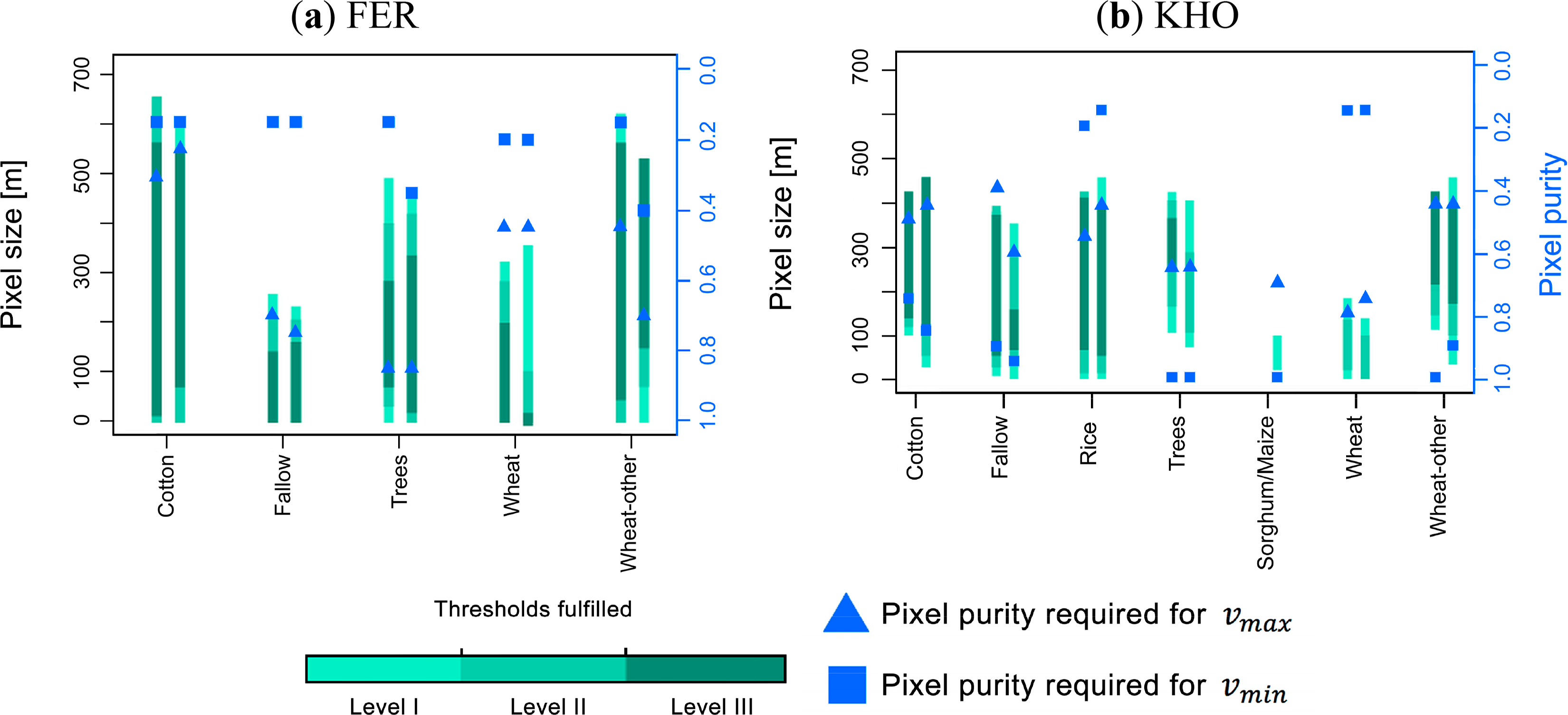 Remotesensing 06 09034f11 1024