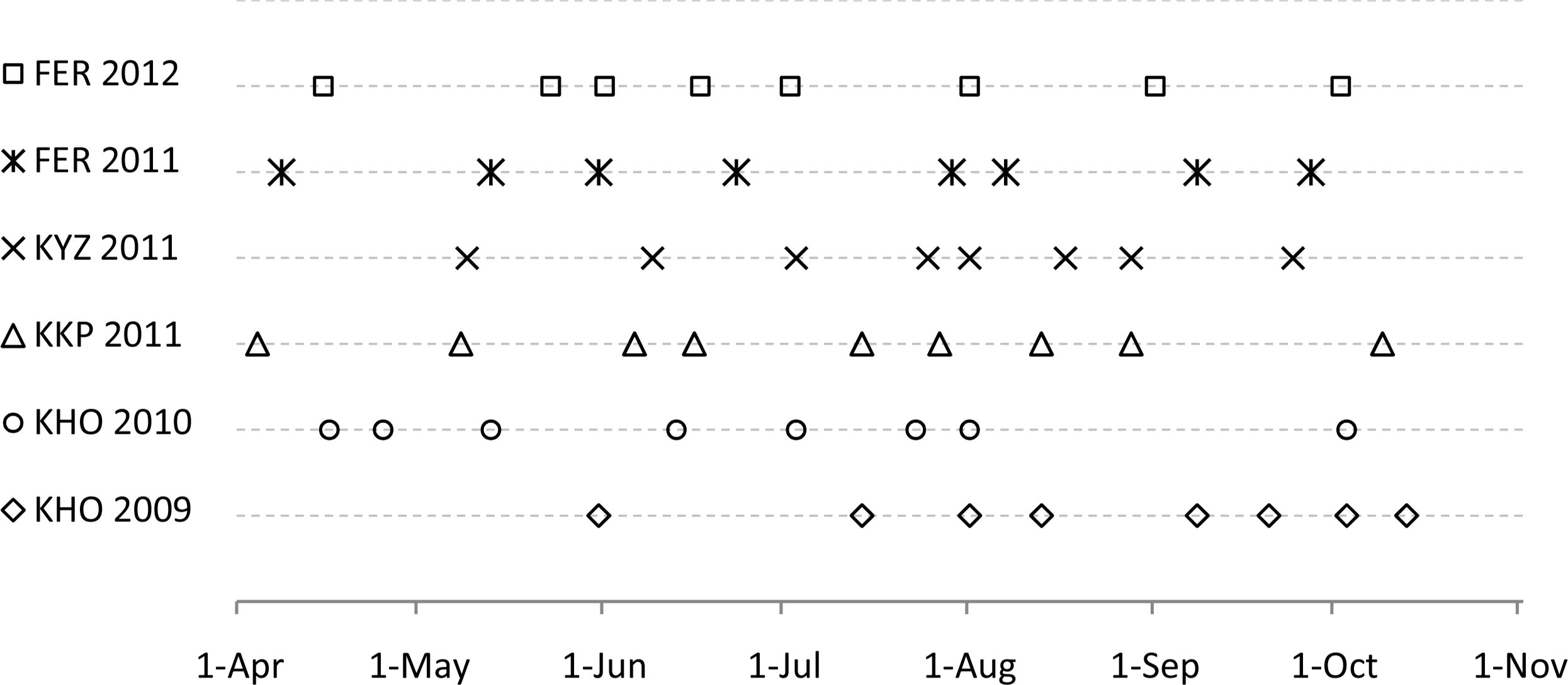 Remotesensing 06 09034f2 1024