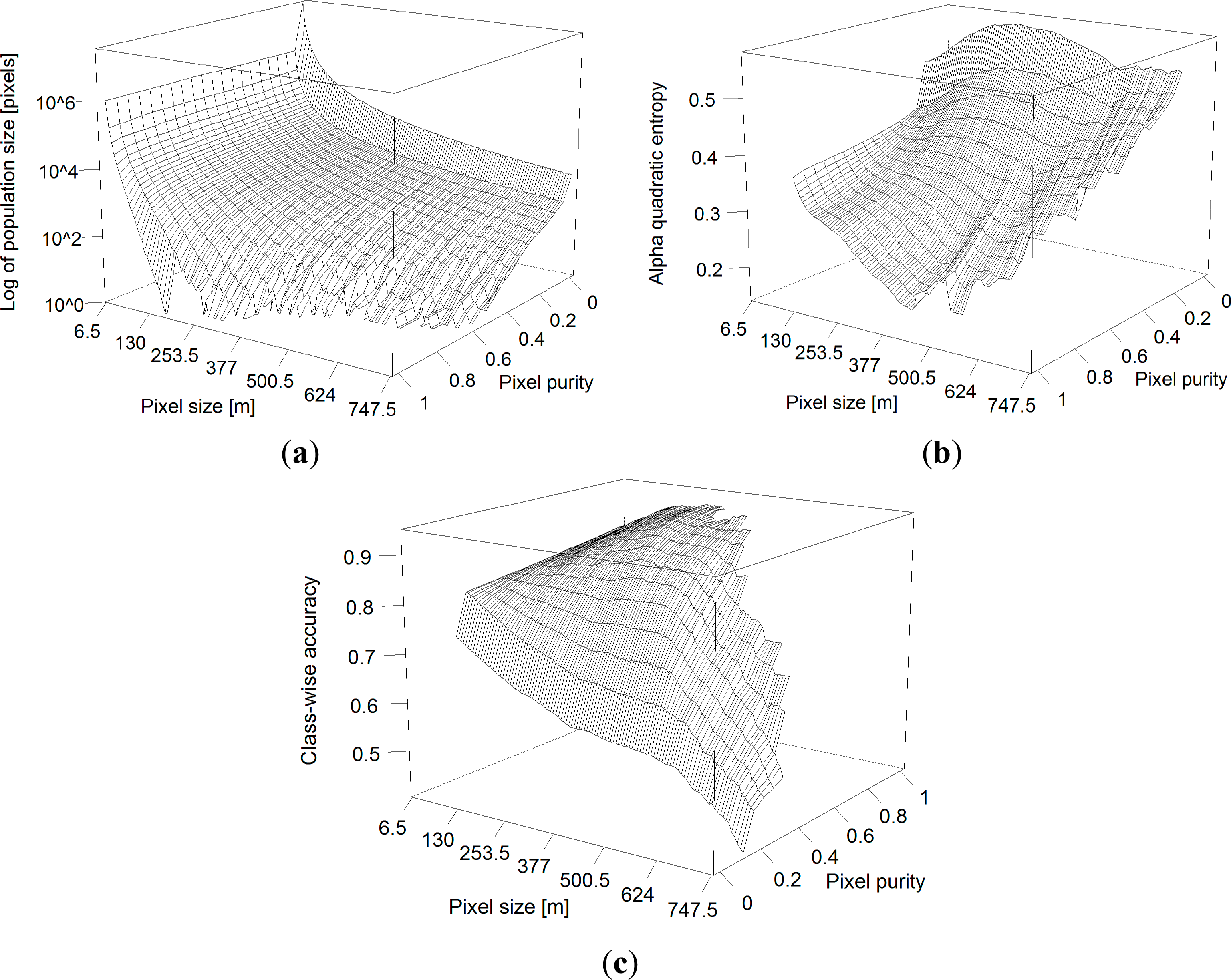 Remotesensing 06 09034f4 1024