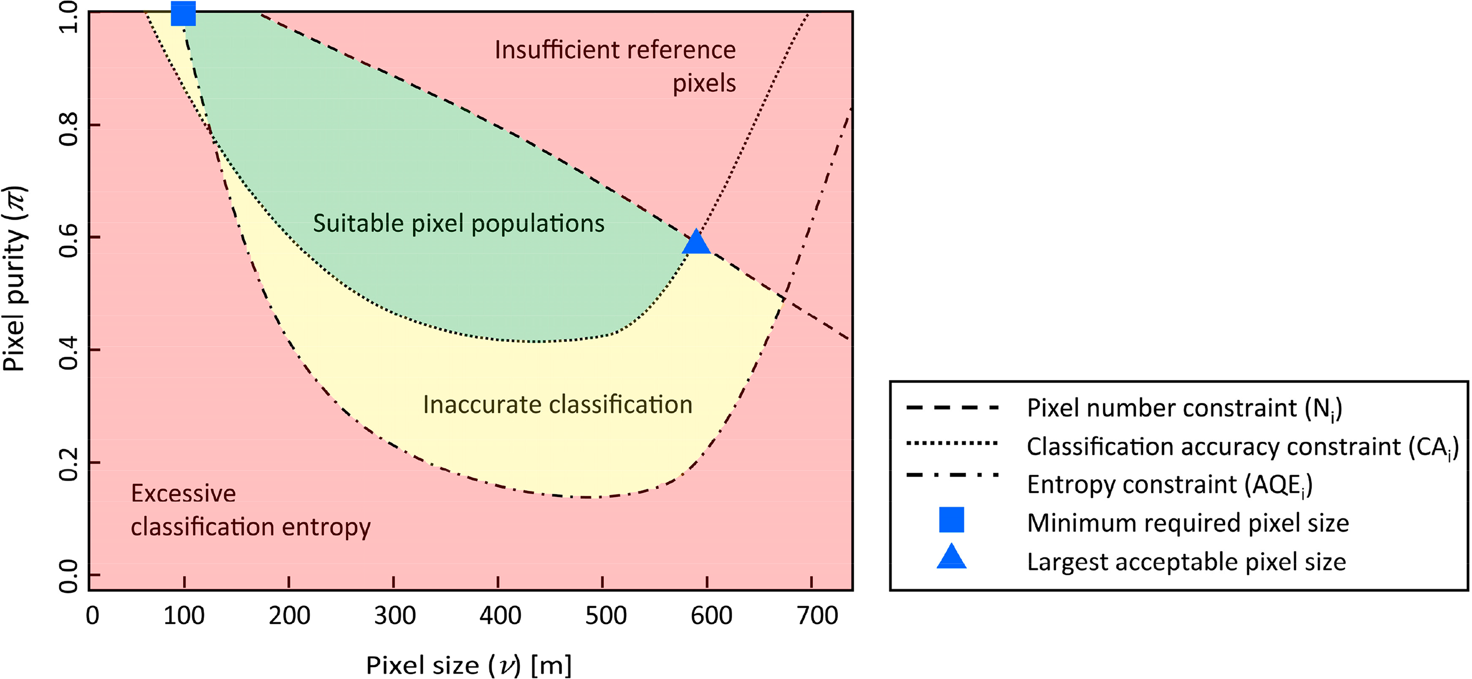 Remotesensing 06 09034f5 1024