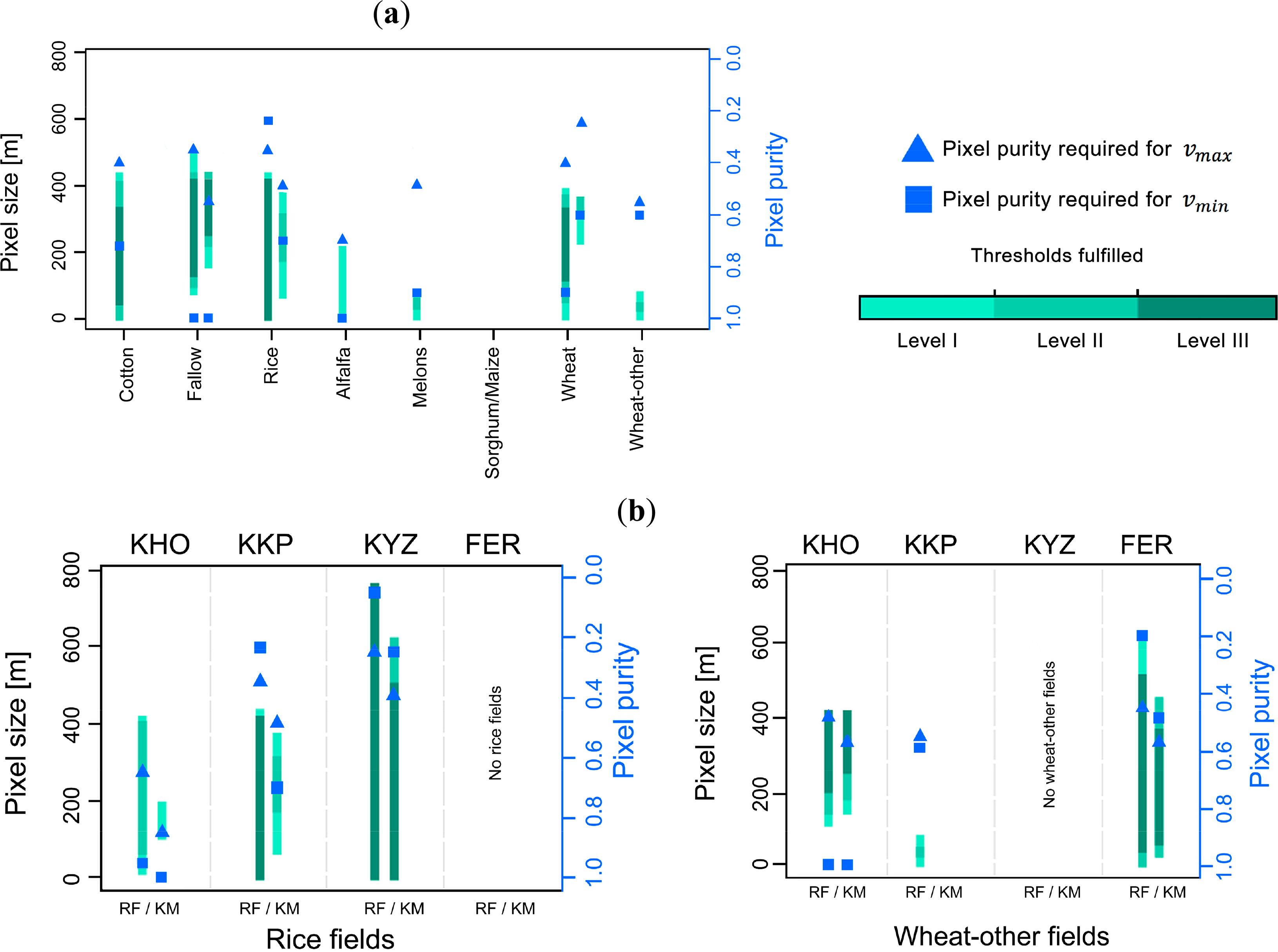 Remotesensing 06 09034f9 1024