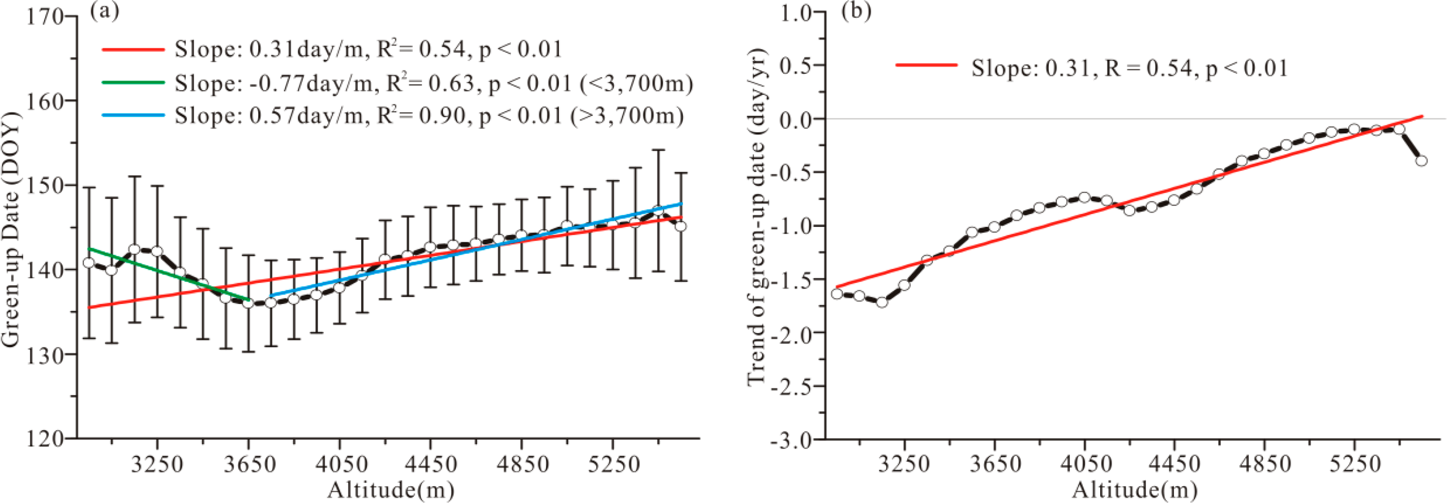 Remotesensing 06 09130f5 1024