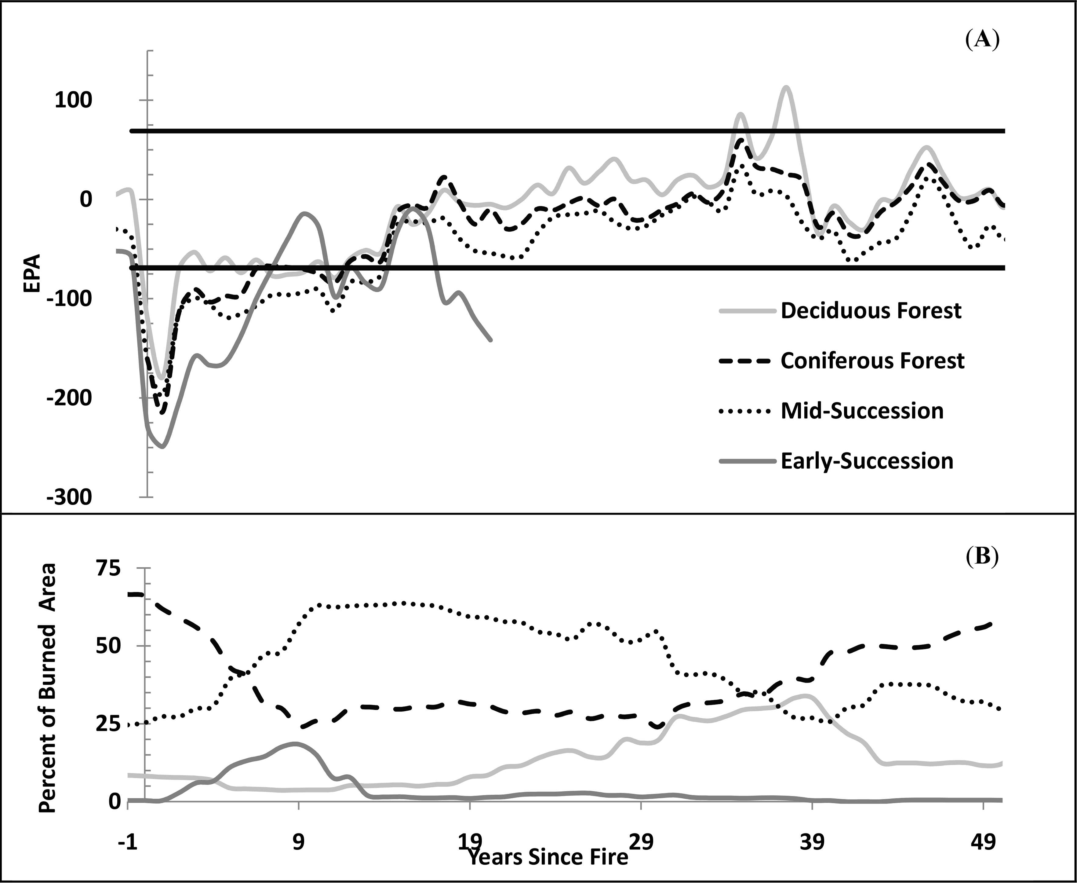 Remotesensing 06 09145f4 1024