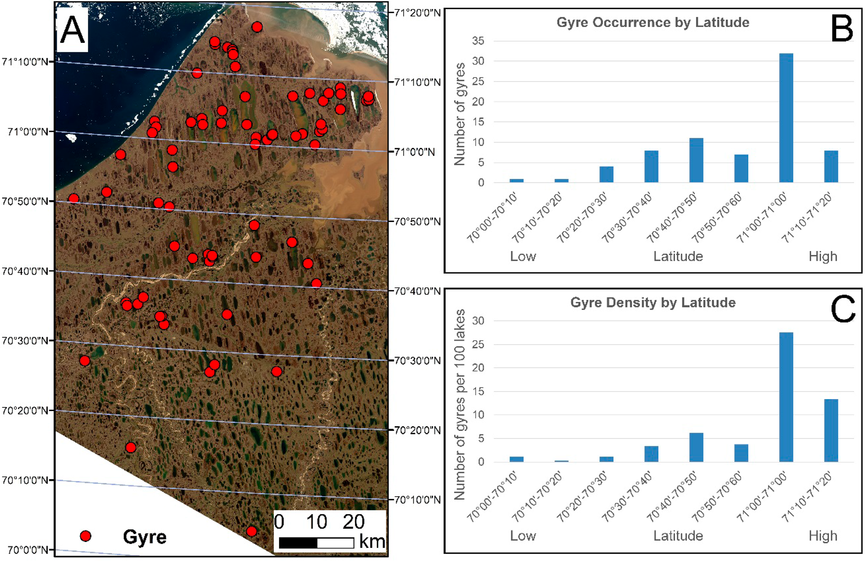 Remotesensing 06 09170f10 1024