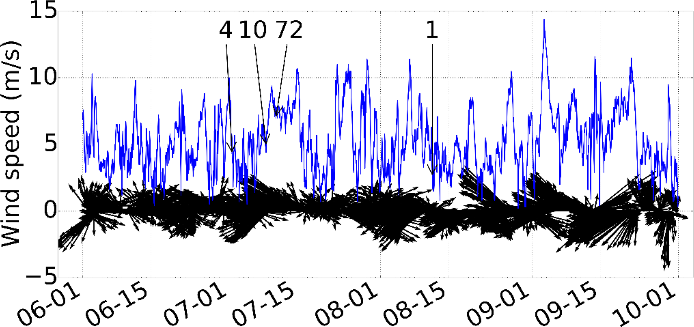 Remotesensing 06 09170f11 1024