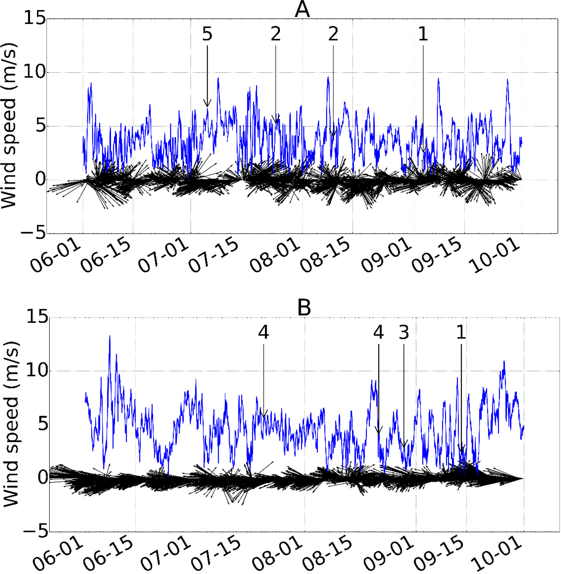 Remotesensing 06 09170f12a 1024