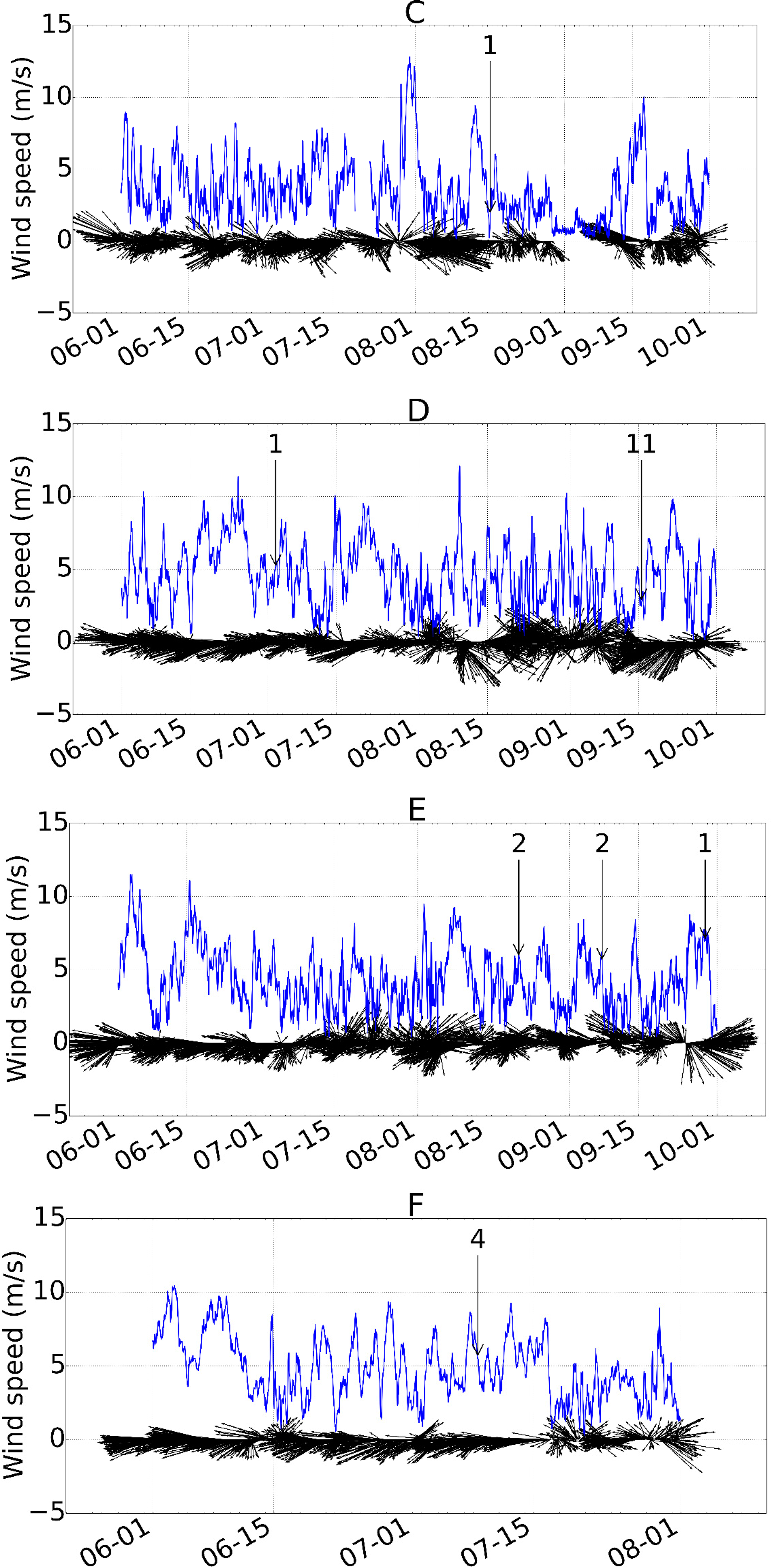 Remotesensing 06 09170f12b 1024