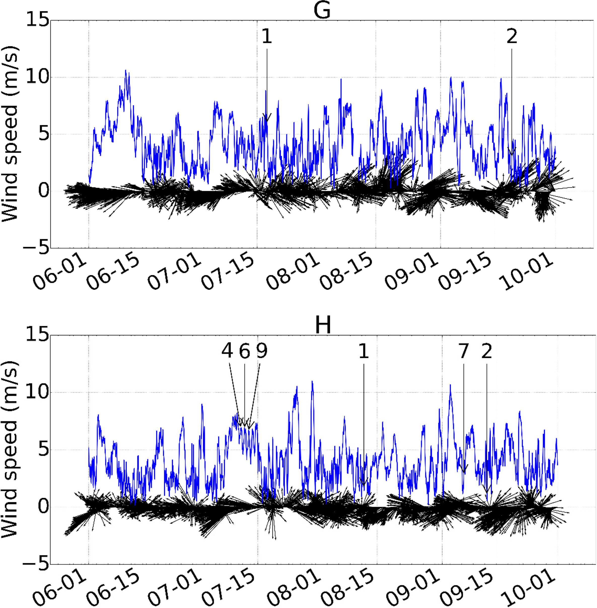 Remotesensing 06 09170f12c 1024