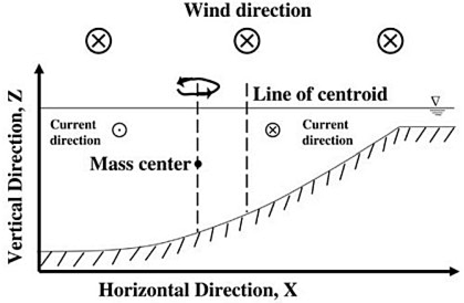 Remotesensing 06 09170f2 1024
