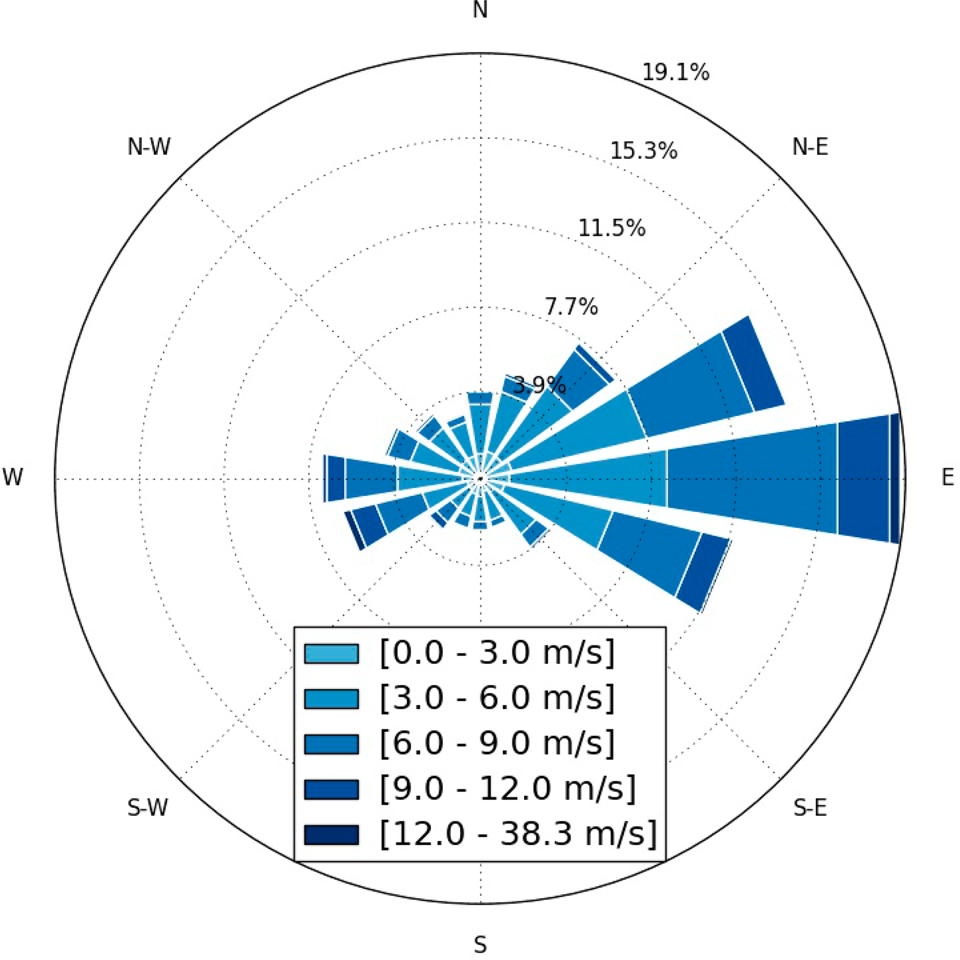 Remotesensing 06 09170f3 1024