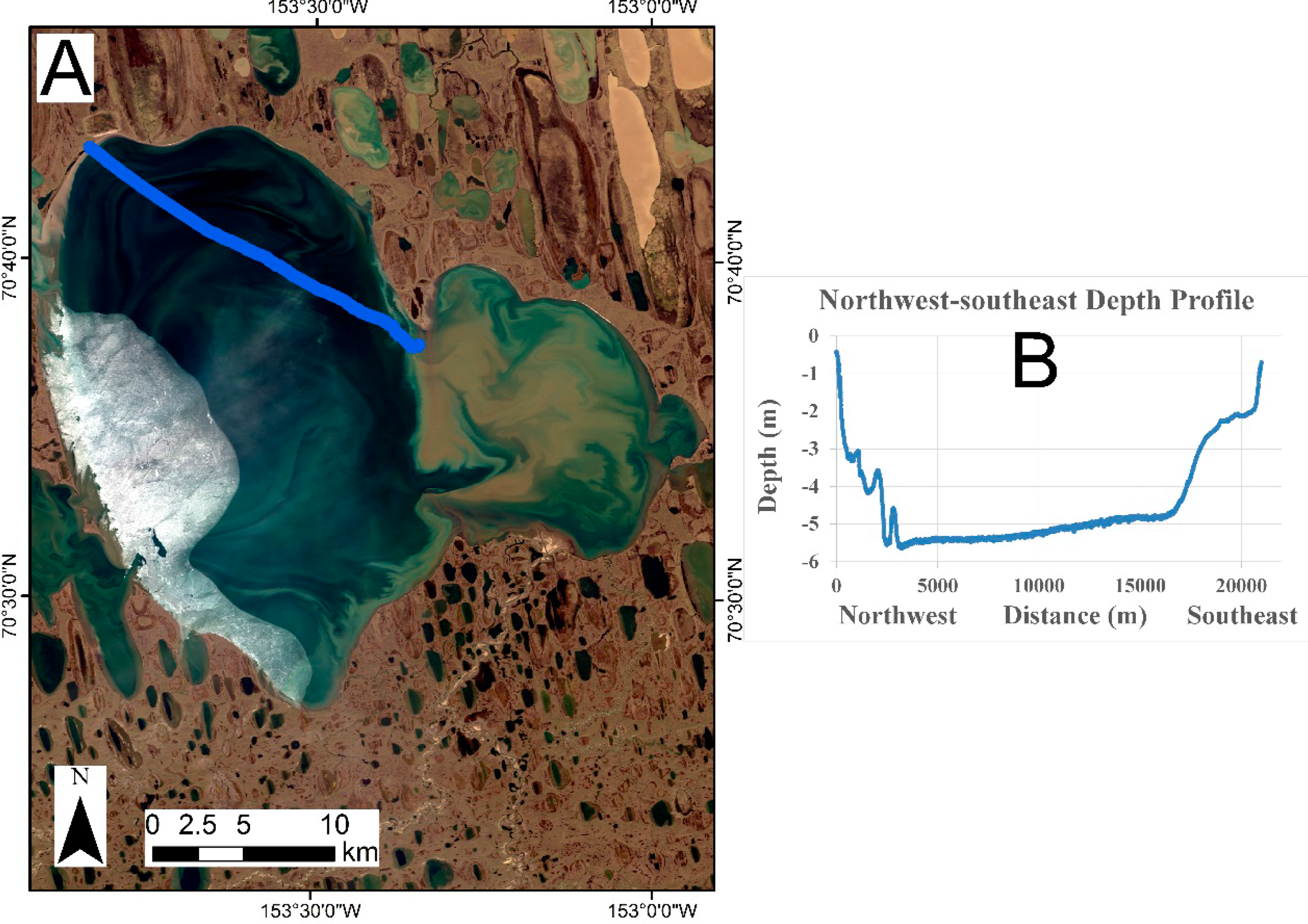 Remotesensing 06 09170f6 1024