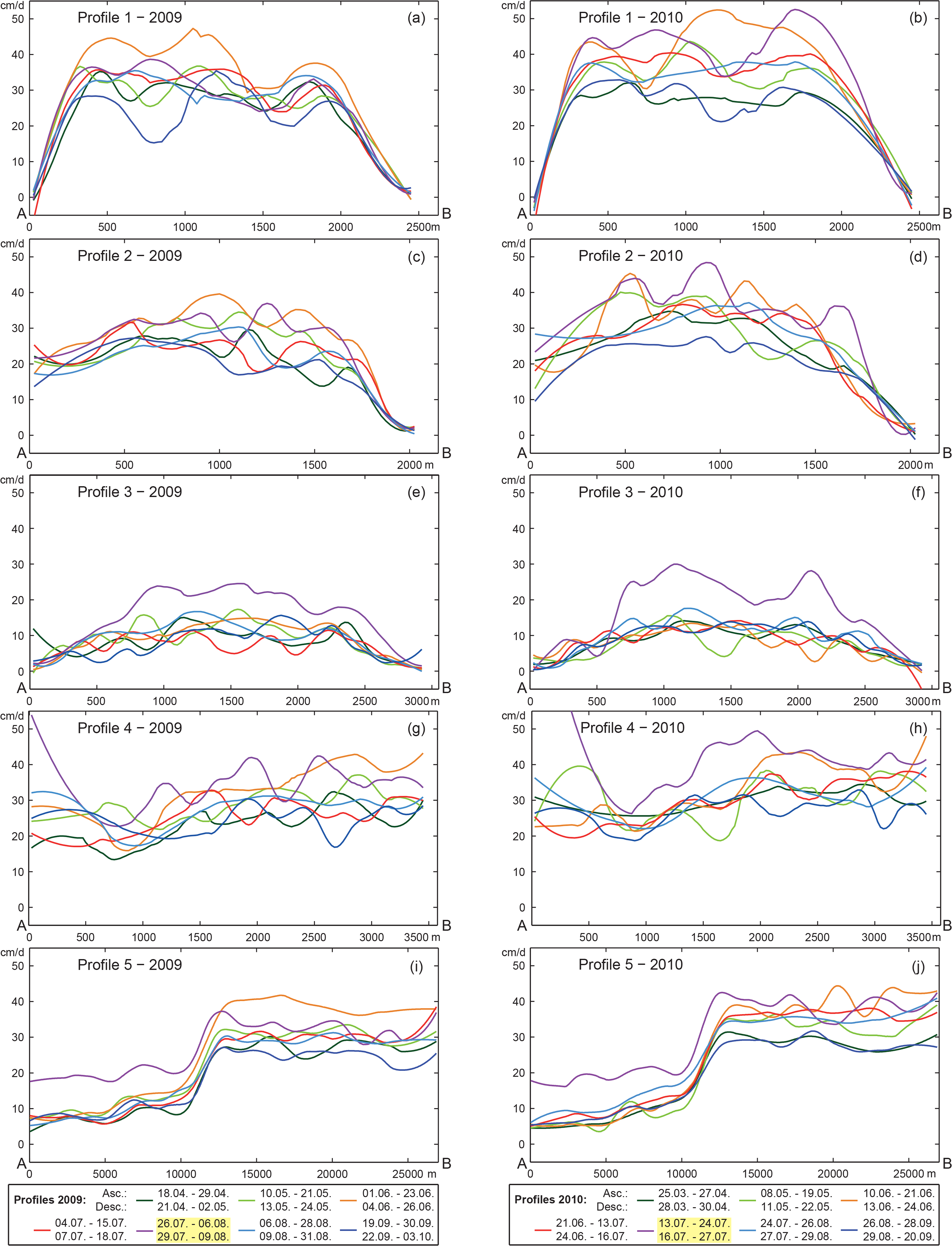 Remotesensing 06 09239f6 1024