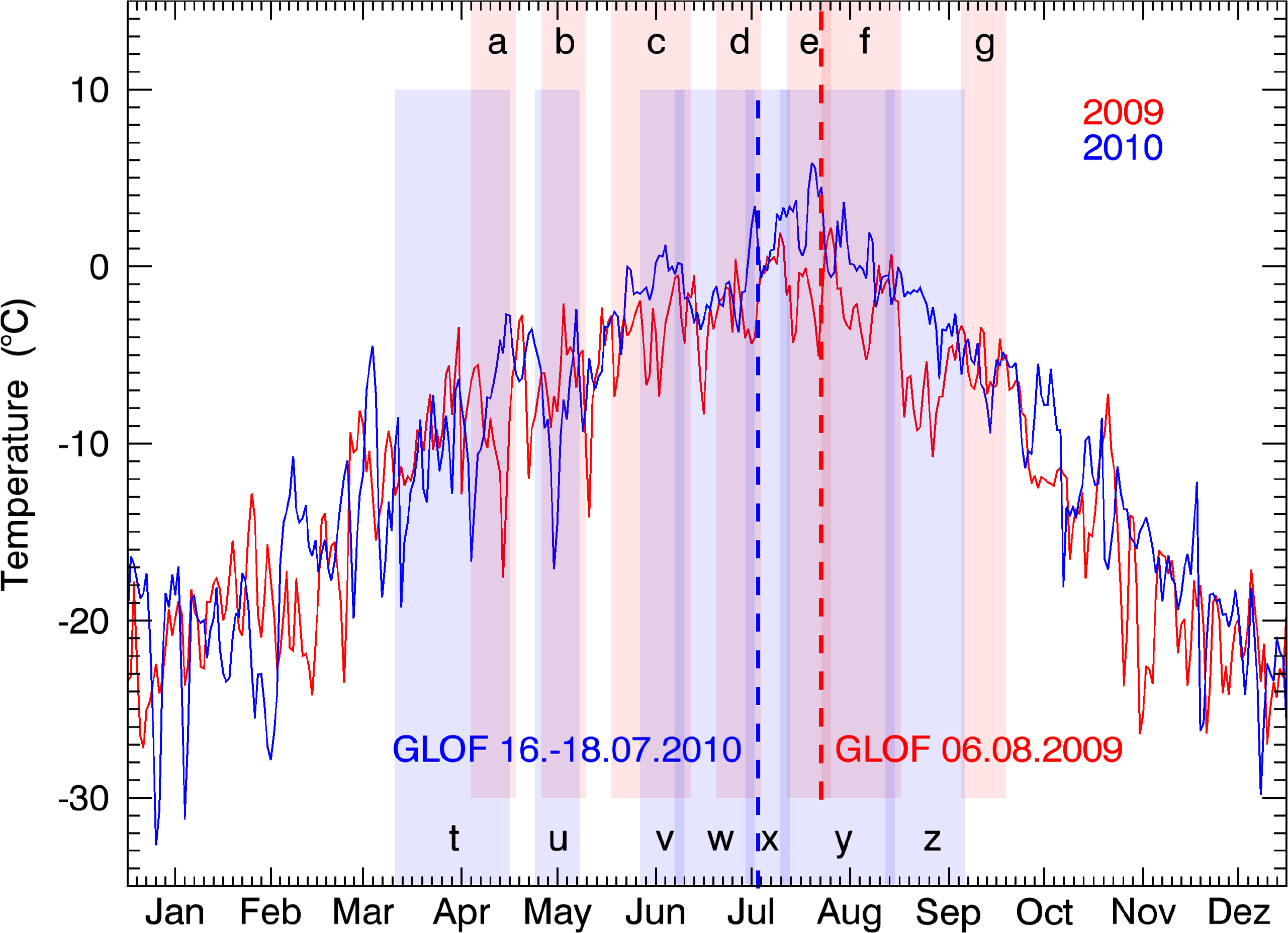 Remotesensing 06 09239f7 1024