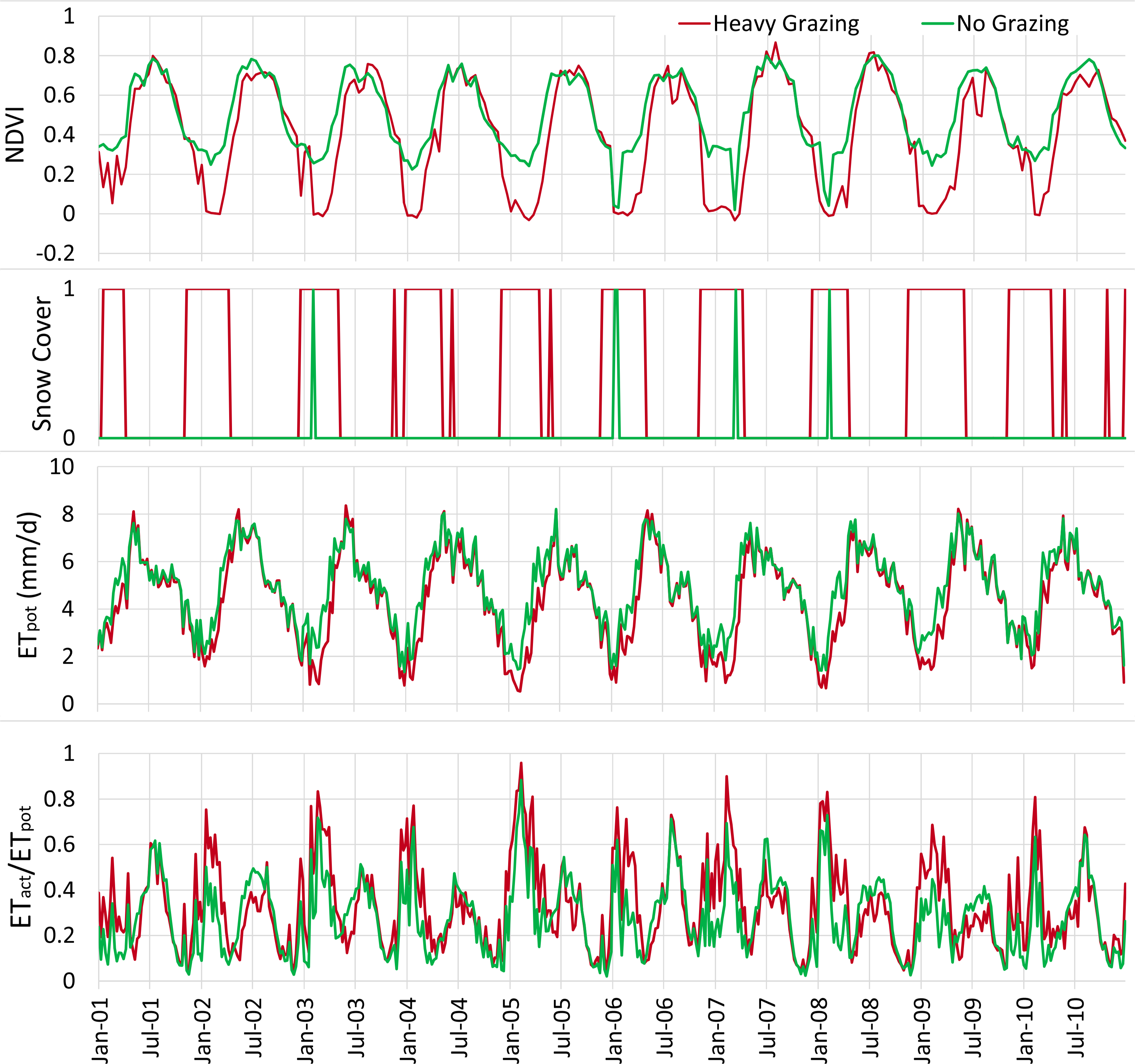 Remotesensing 06 09260f5 1024