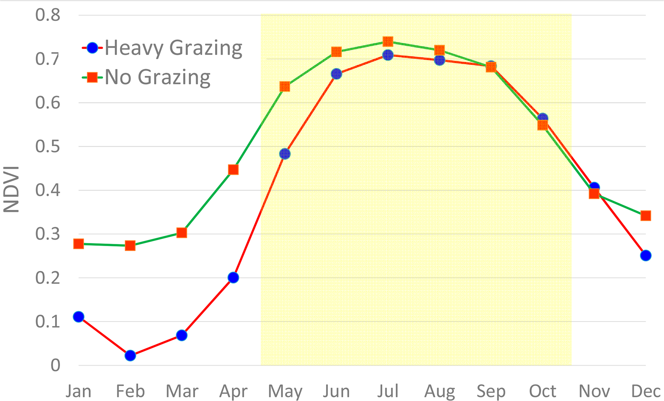 Remotesensing 06 09260f6 1024