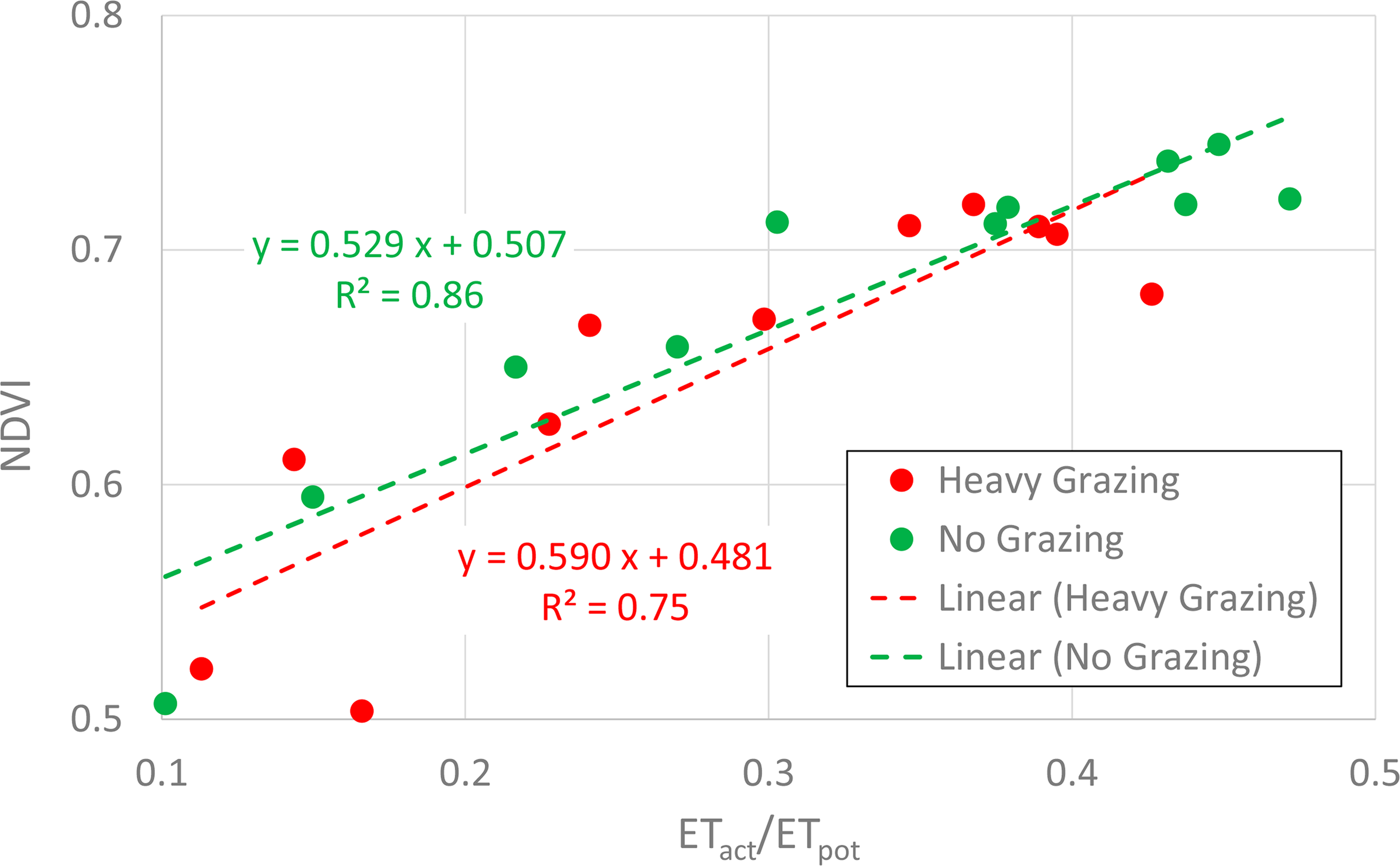 Remotesensing 06 09260f7 1024