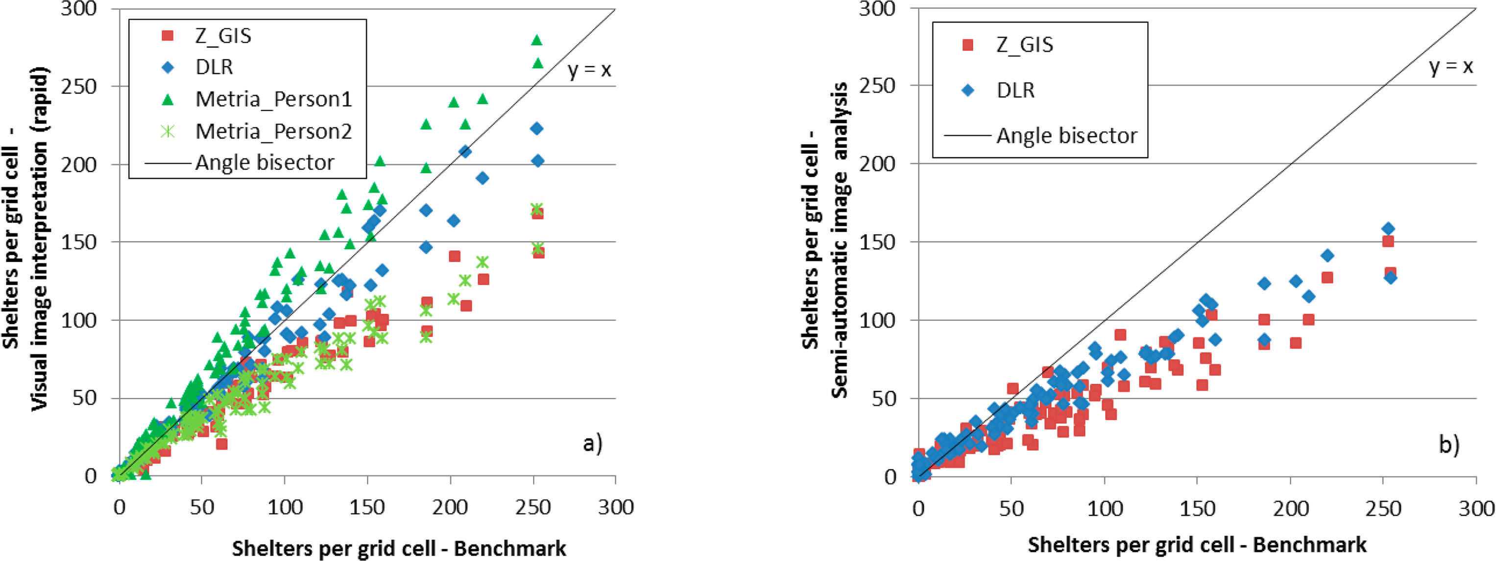 Remotesensing 06 09277f7a 1024