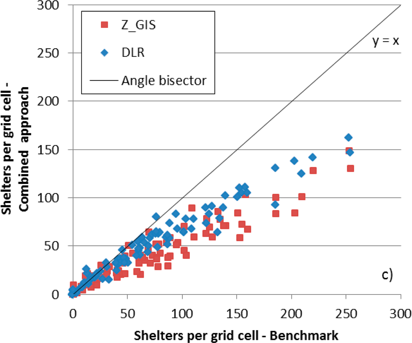 Remotesensing 06 09277f7b 1024