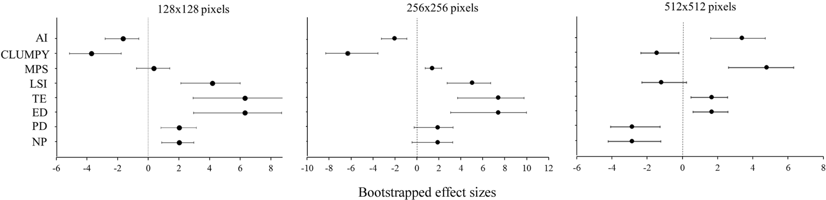 Remotesensing 06 09298f4 1024