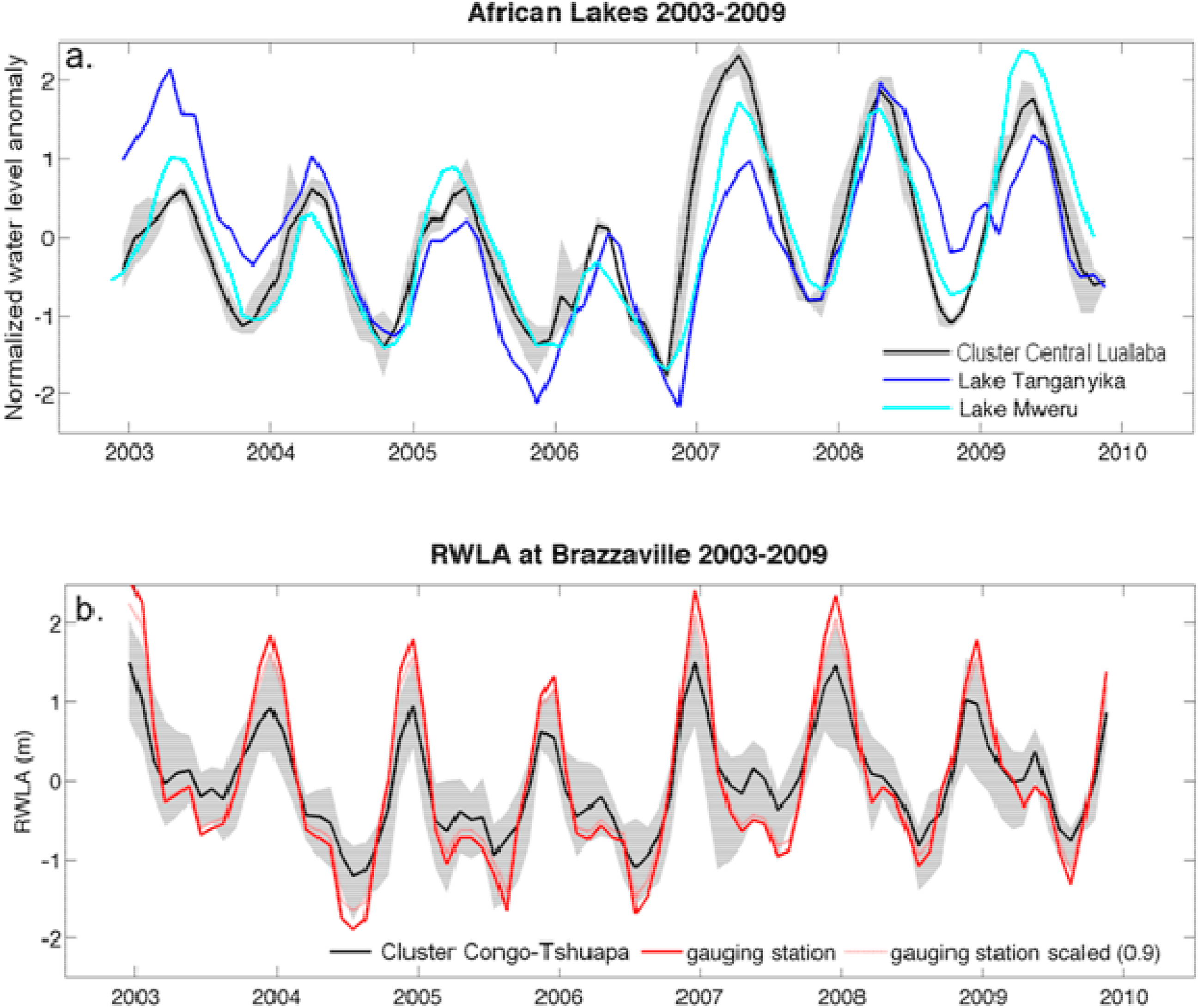 Remotesensing 06 09340f8 1024