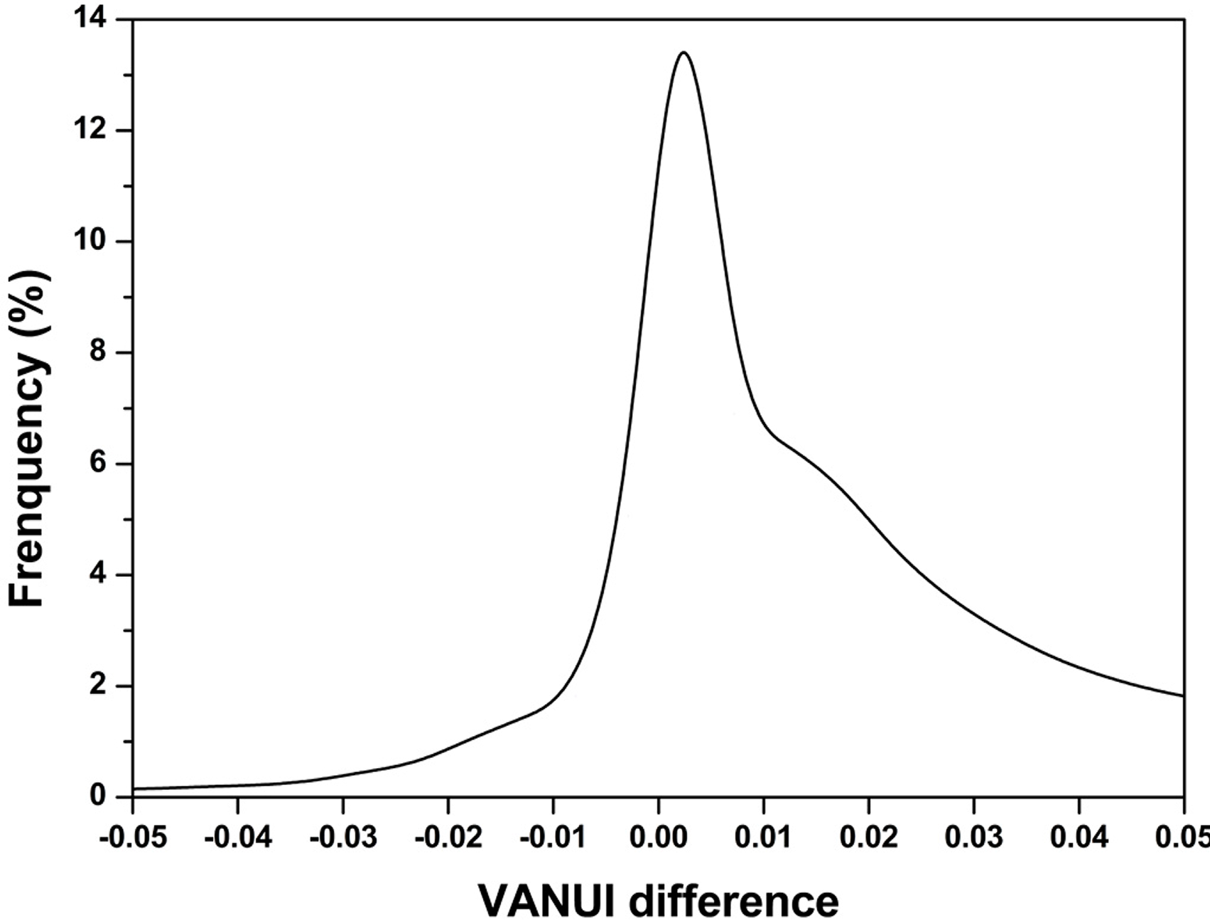 Remotesensing 06 09359f3 1024